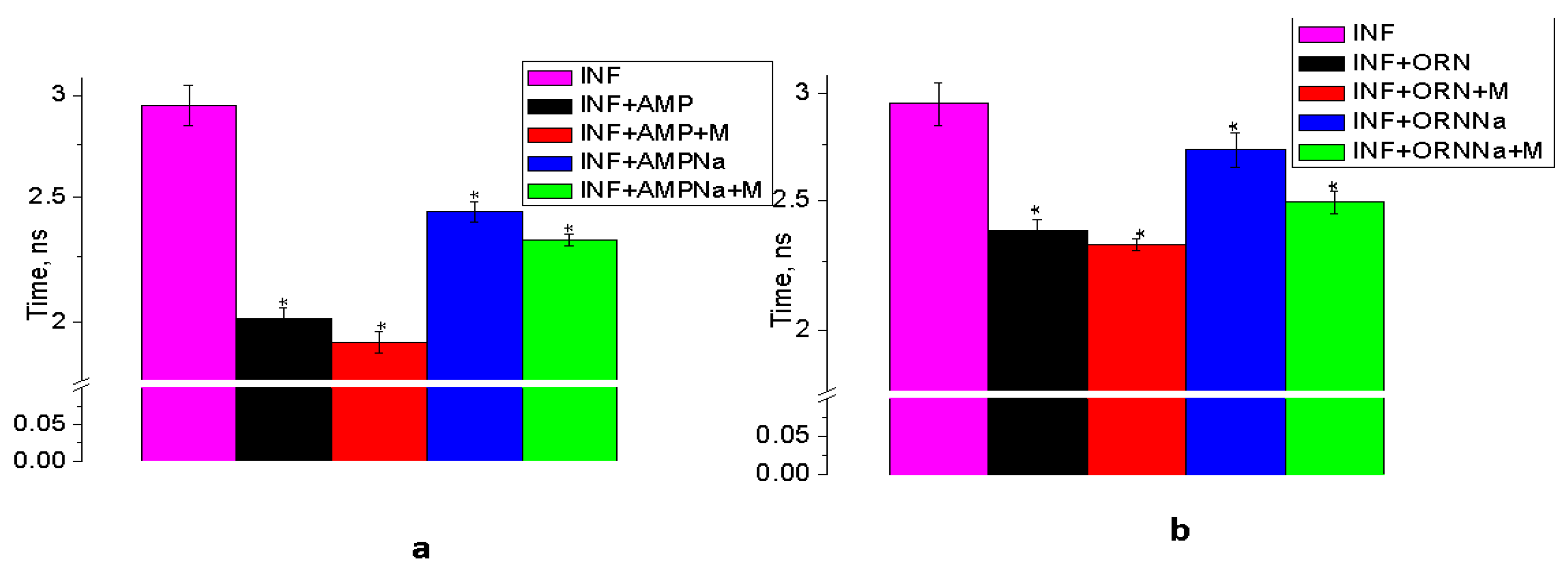 Proceedings 78 00016 g004 550