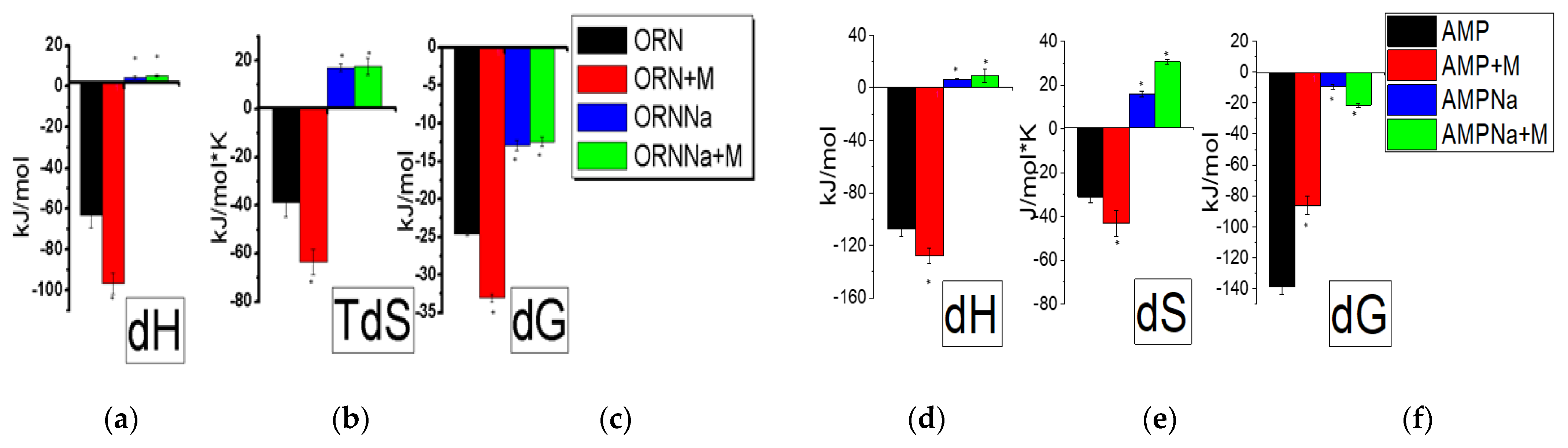 Proceedings 78 00016 g005 550