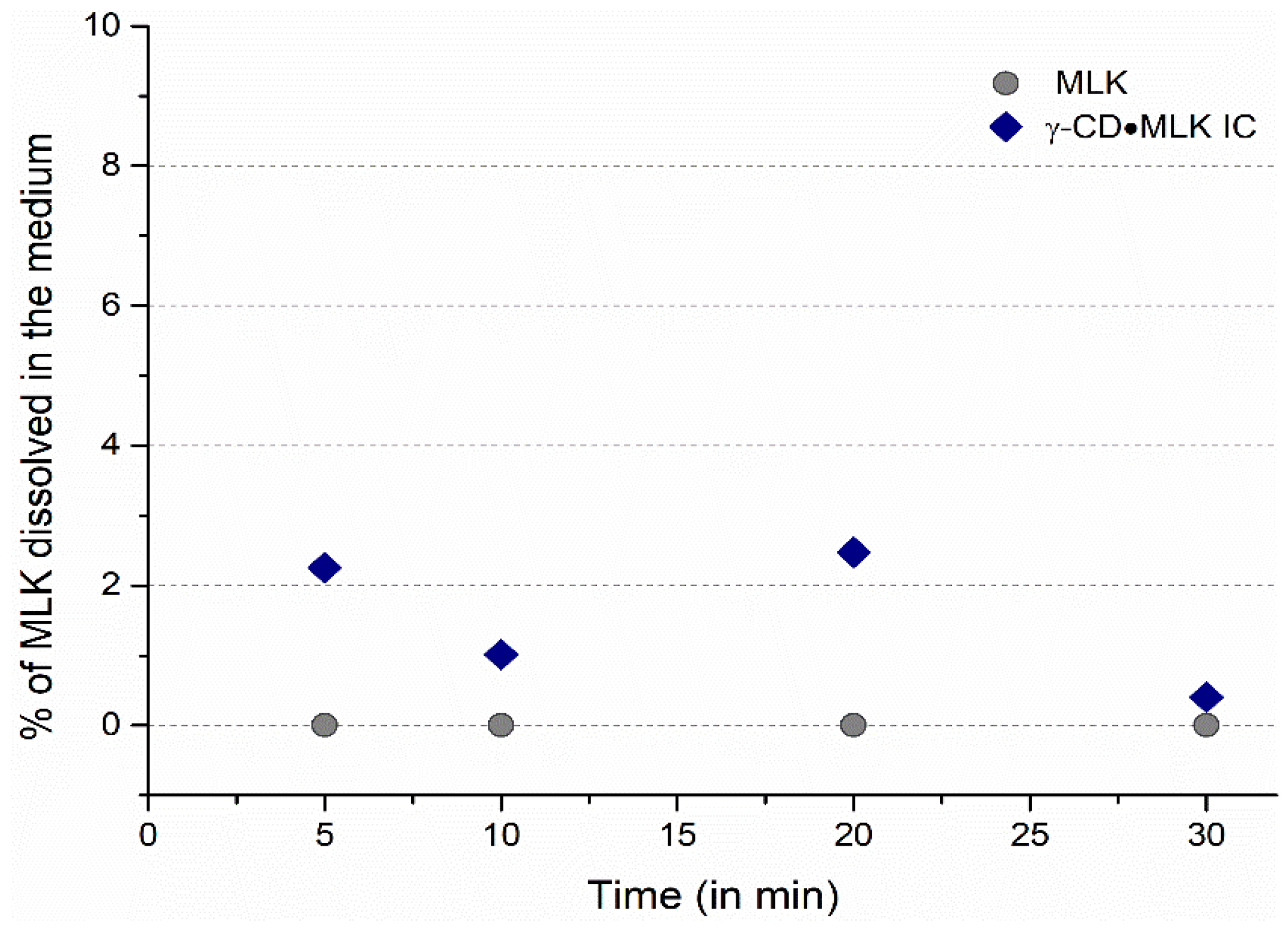 Proceedings 78 00018 g004