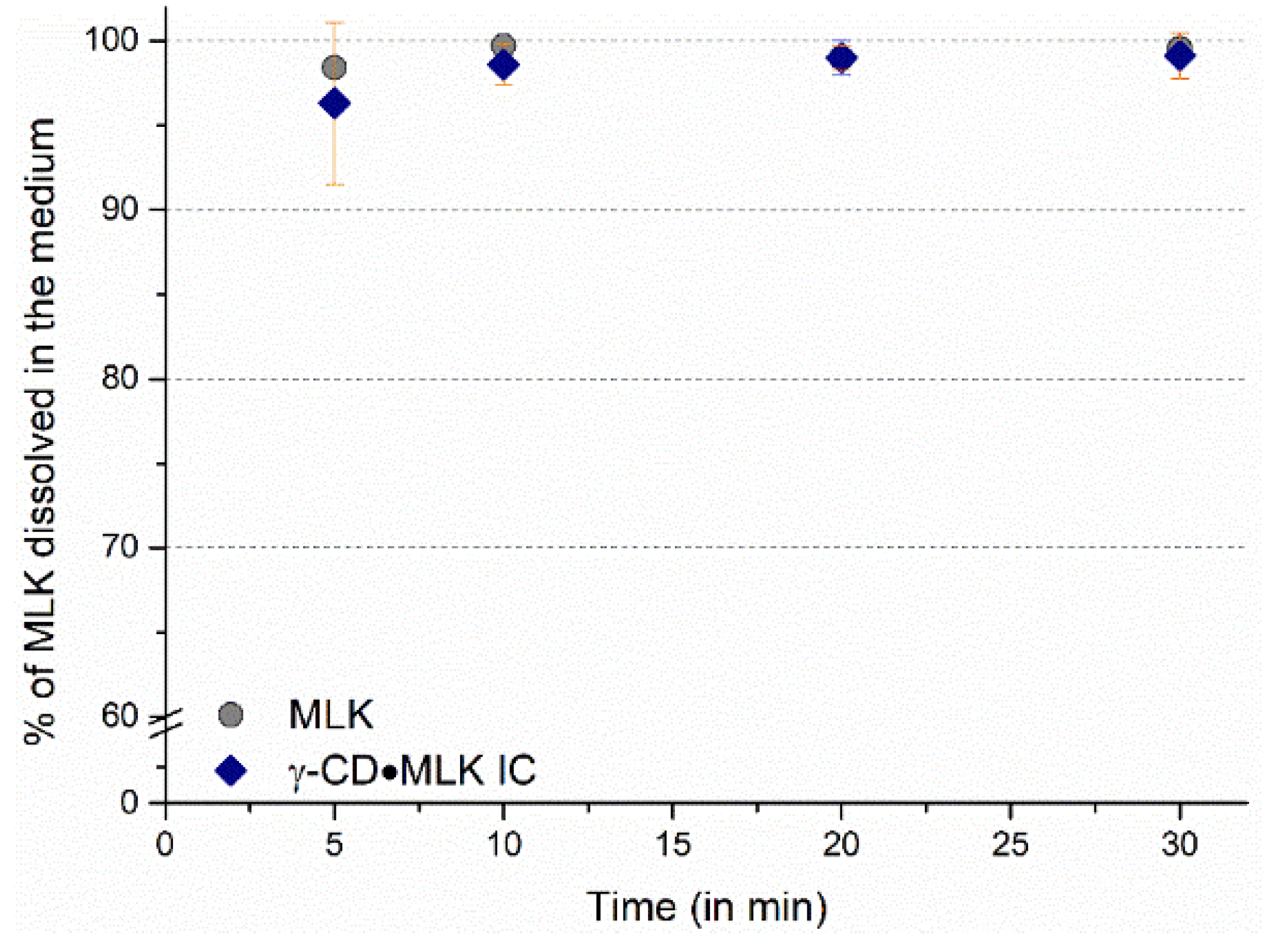 Proceedings 78 00018 g005