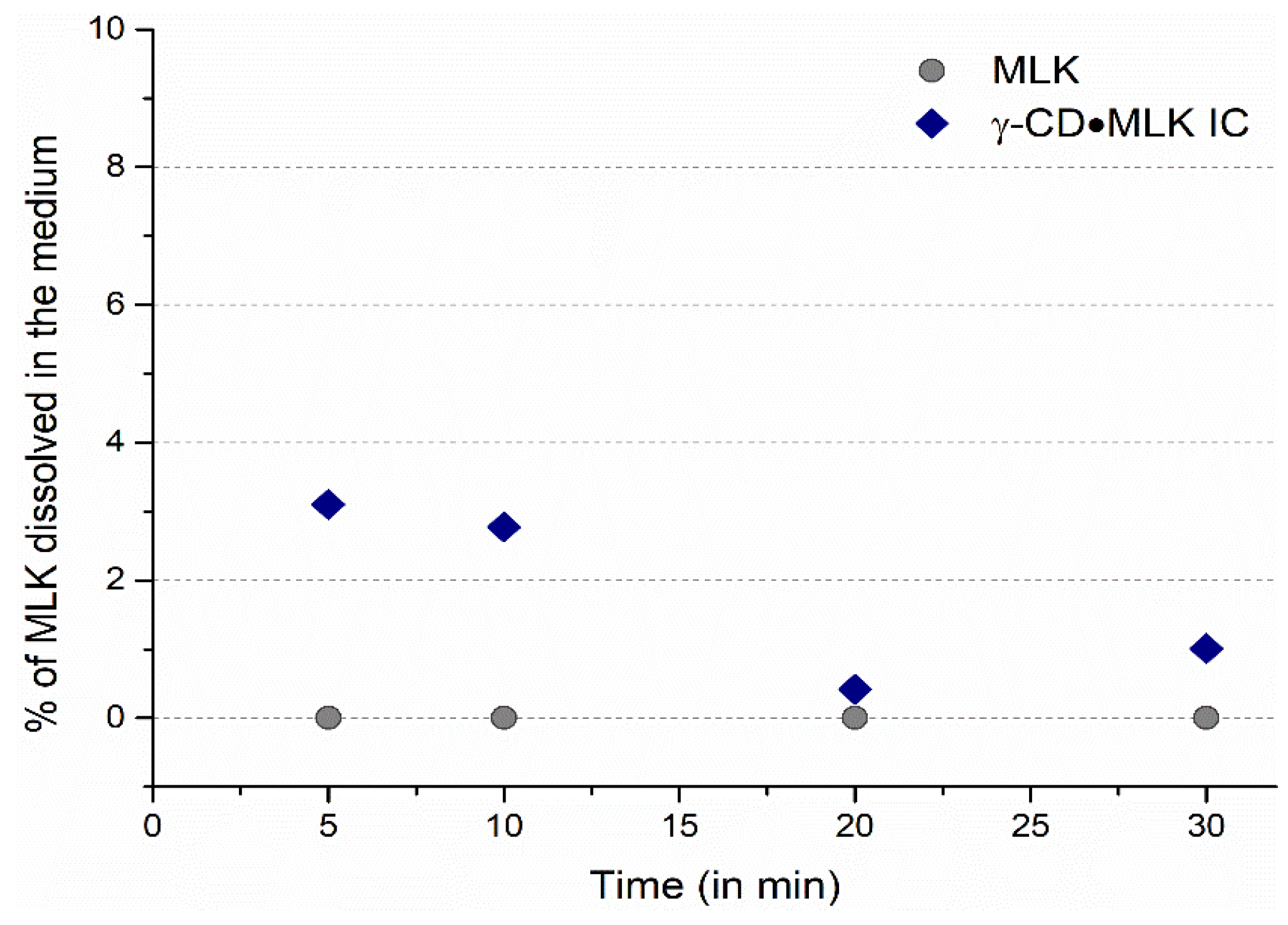 Proceedings 78 00018 g006