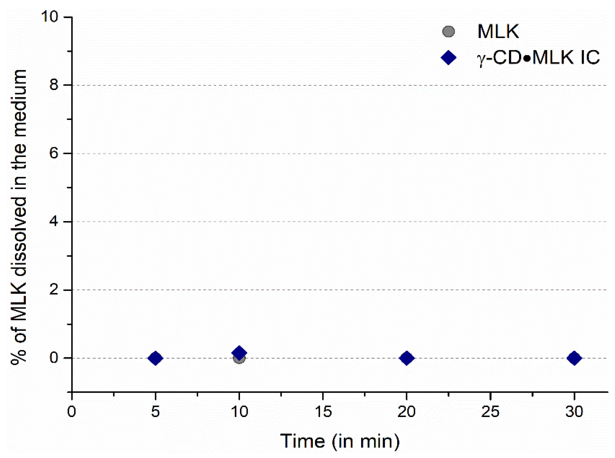 Proceedings 78 00018 g007