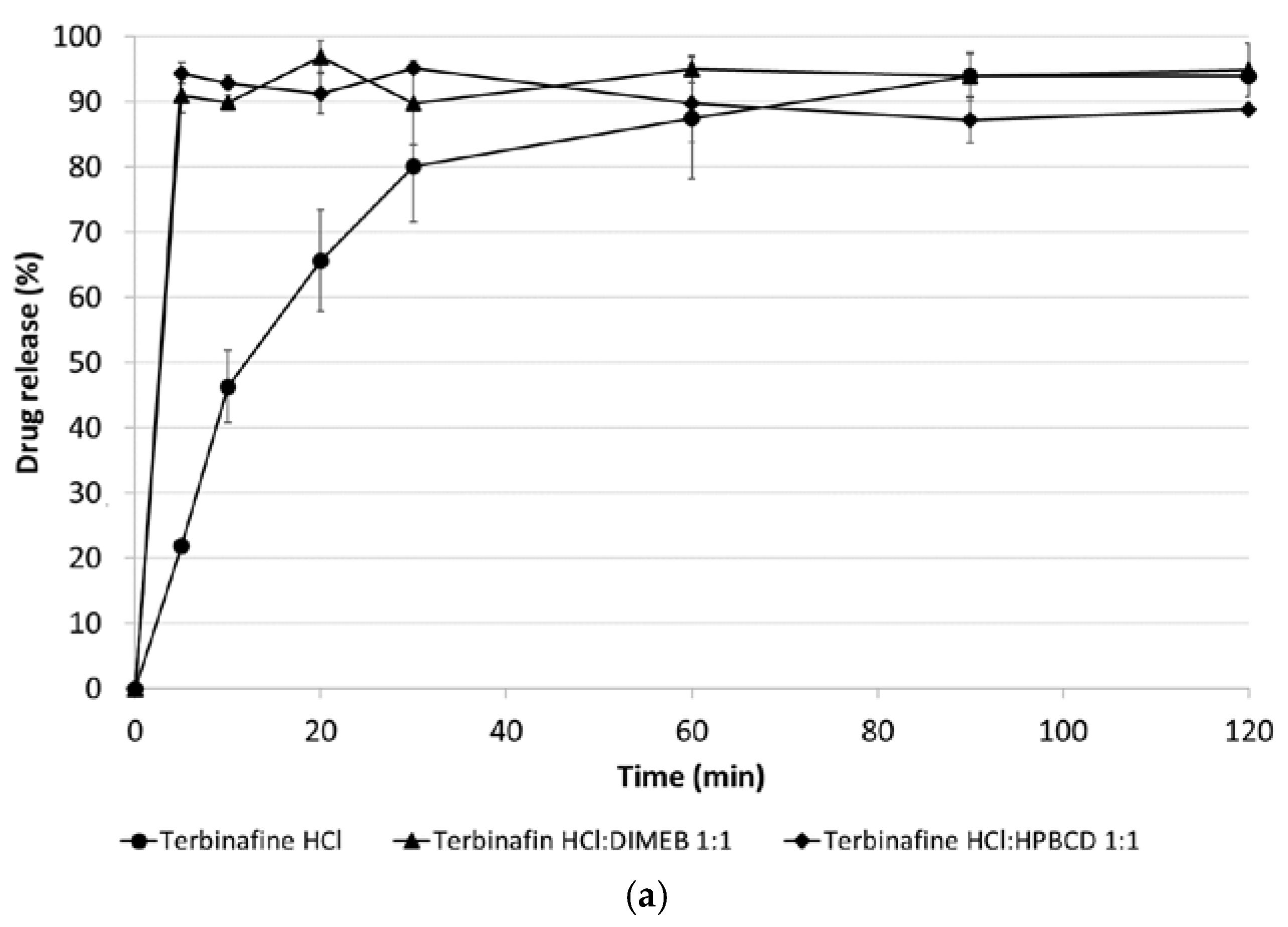 Proceedings 78 00019 g002a 550