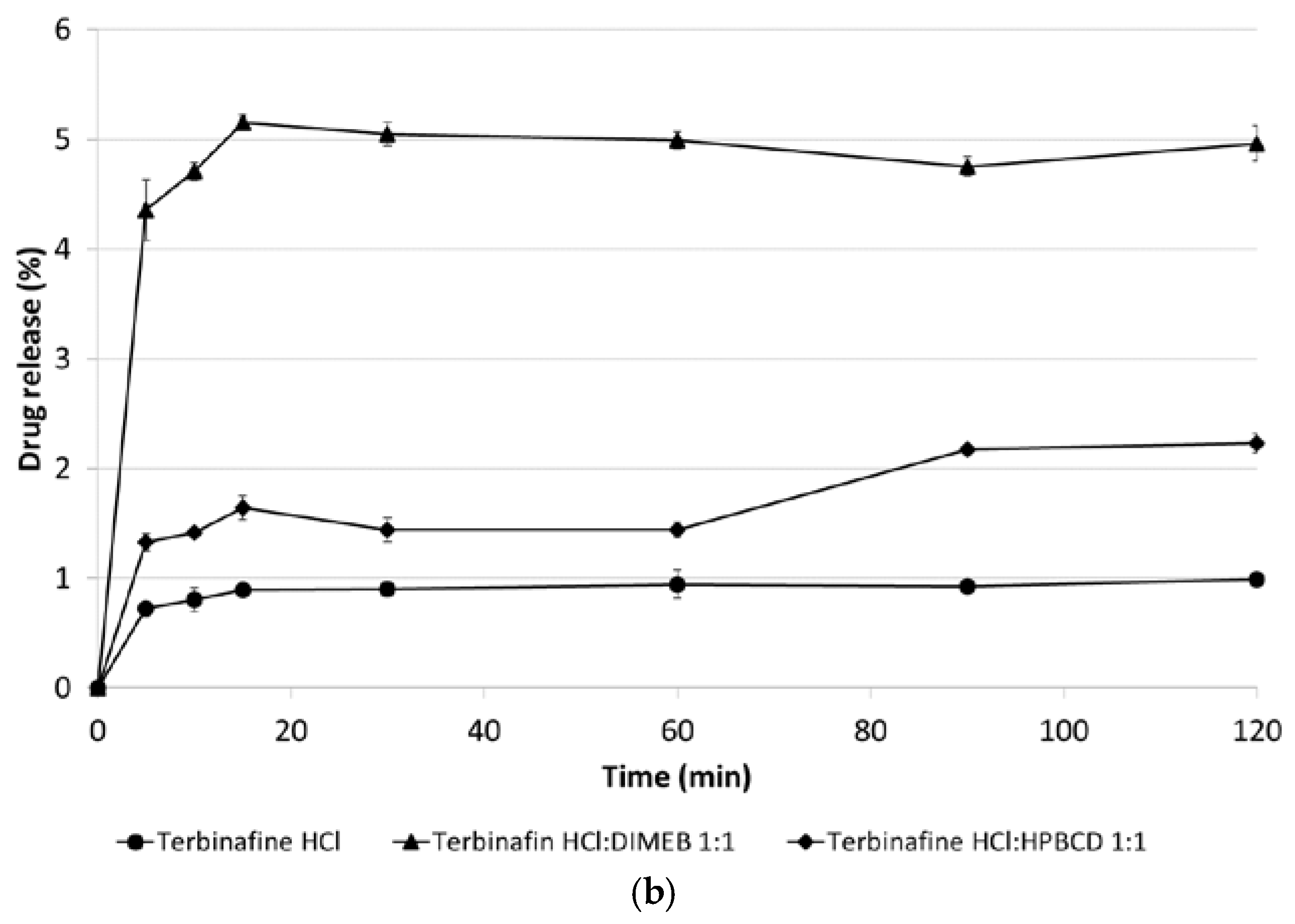 Proceedings 78 00019 g002b 550