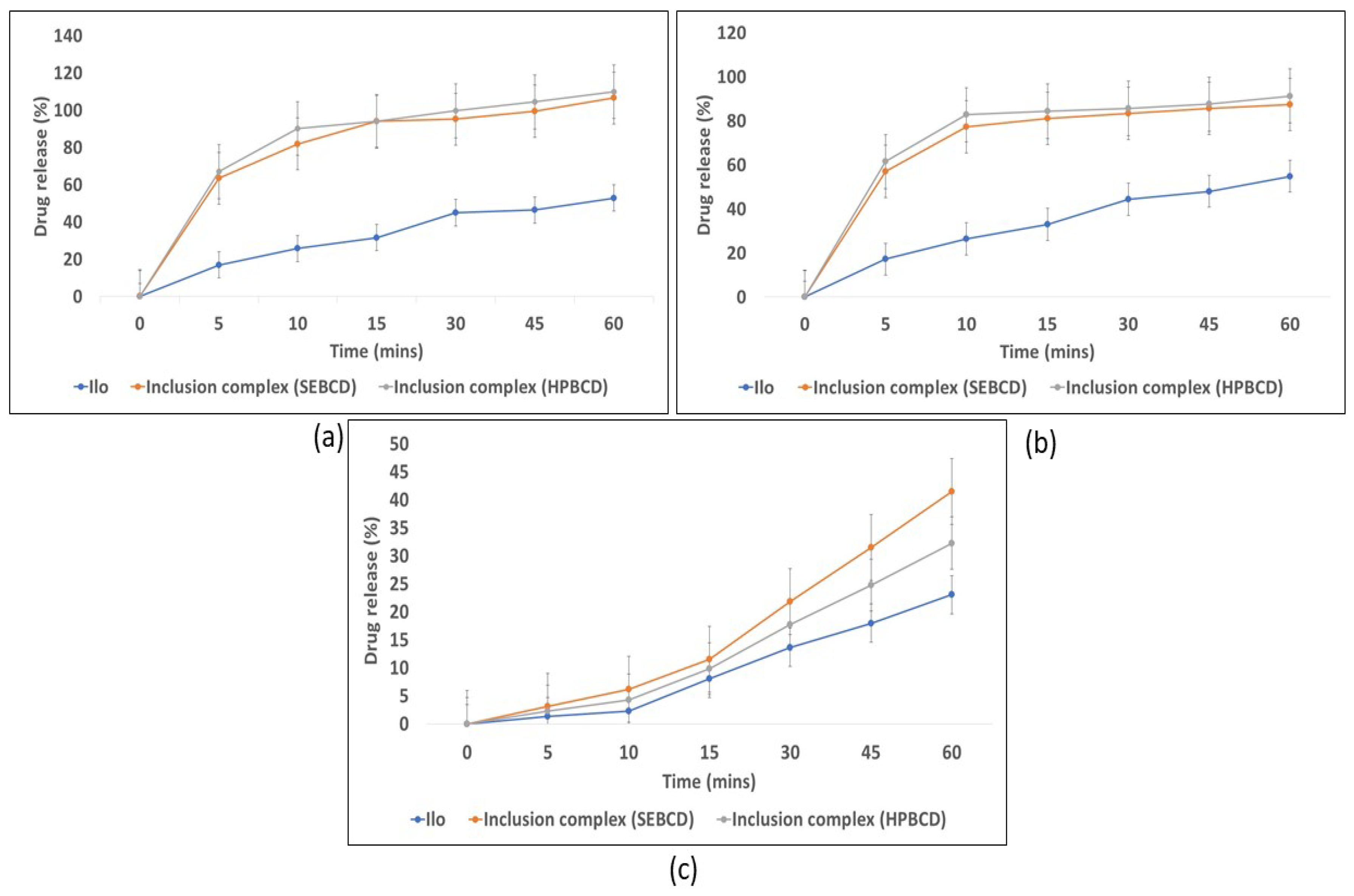 Proceedings 78 00022 g005 550