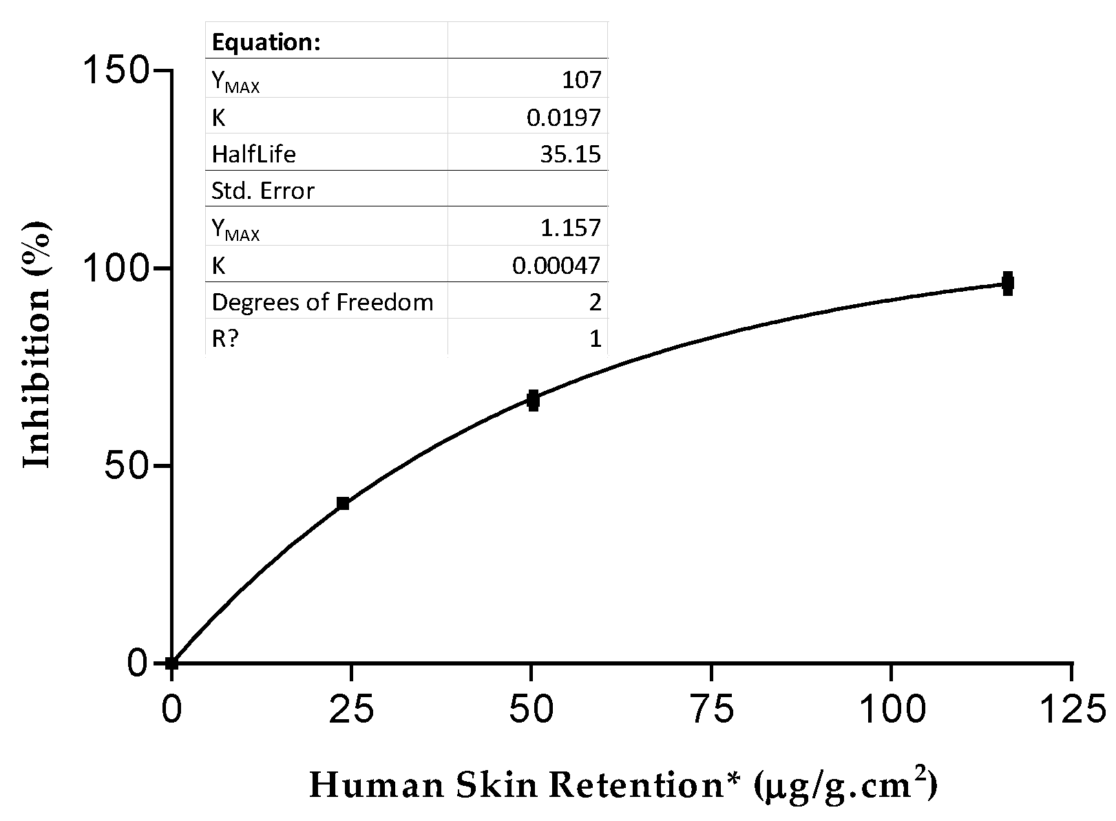 Proceedings 78 00023 g003