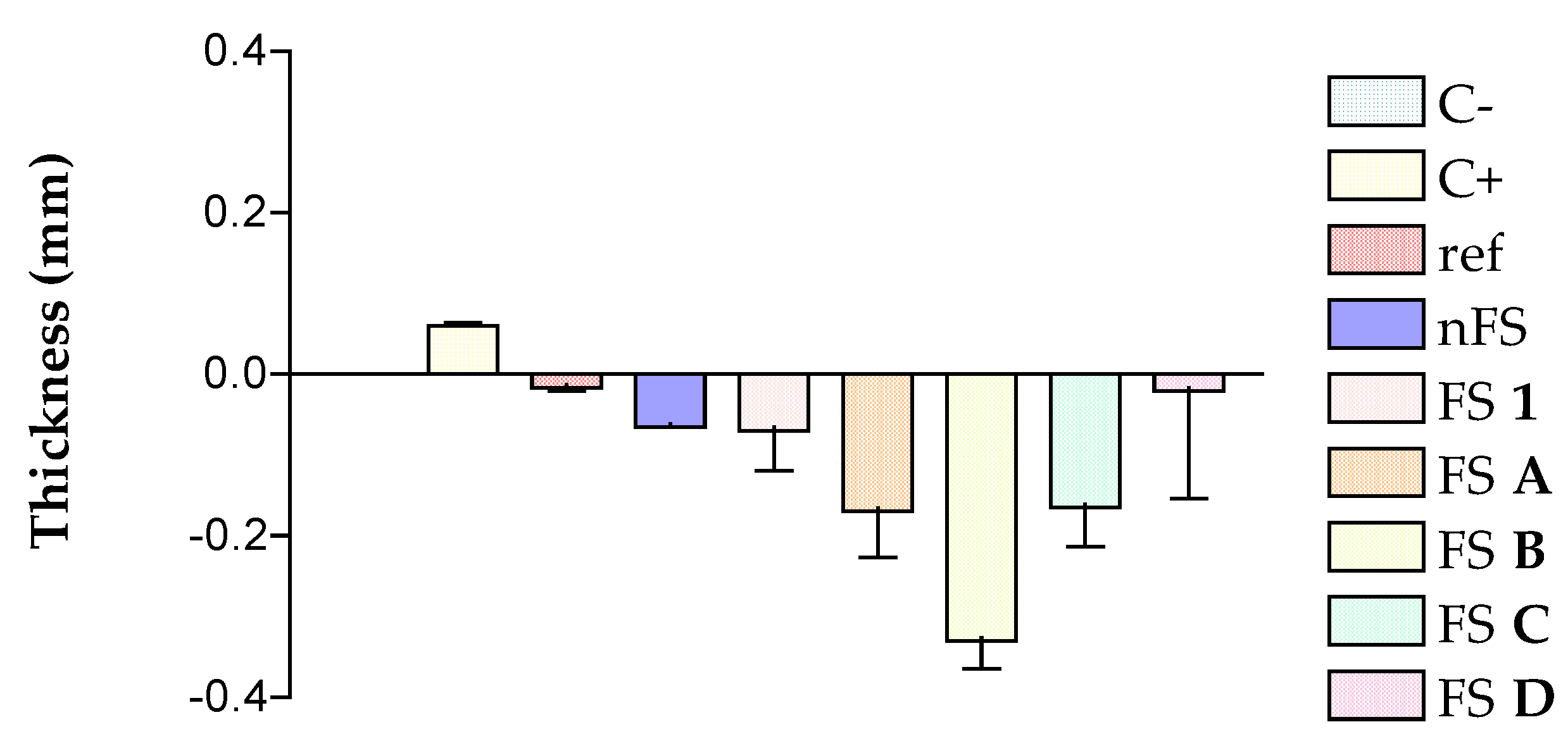 Proceedings 78 00023 g004