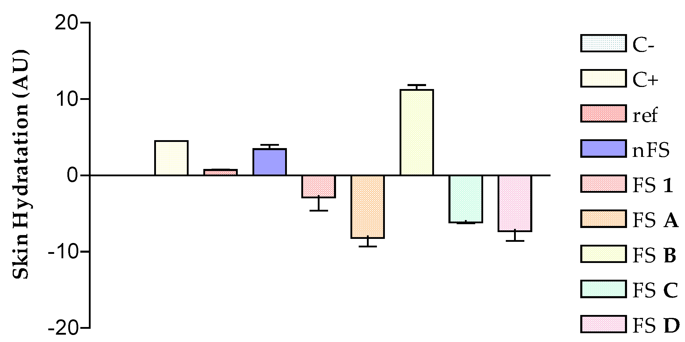 Proceedings 78 00023 g005