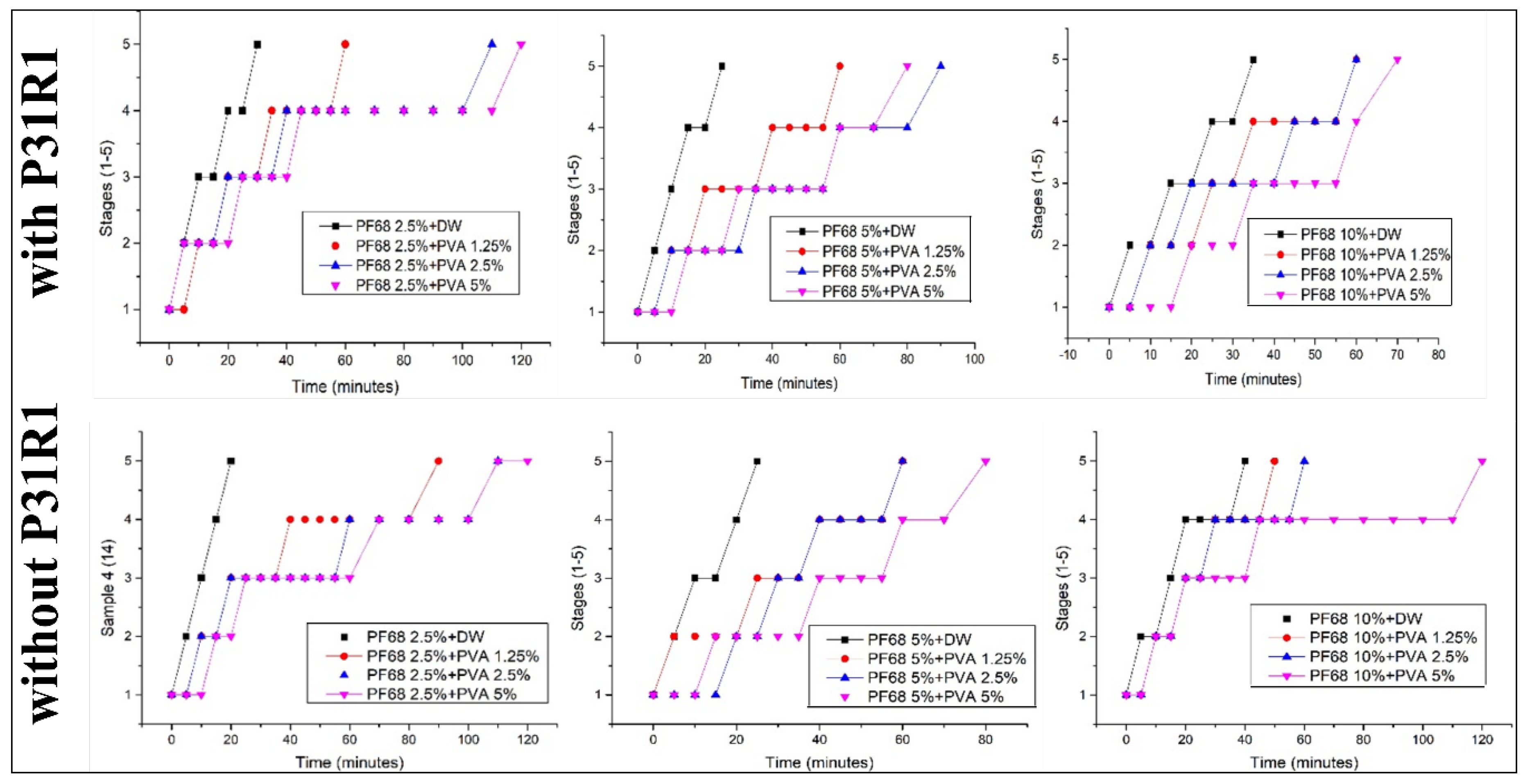 Proceedings 78 00024 g002 550