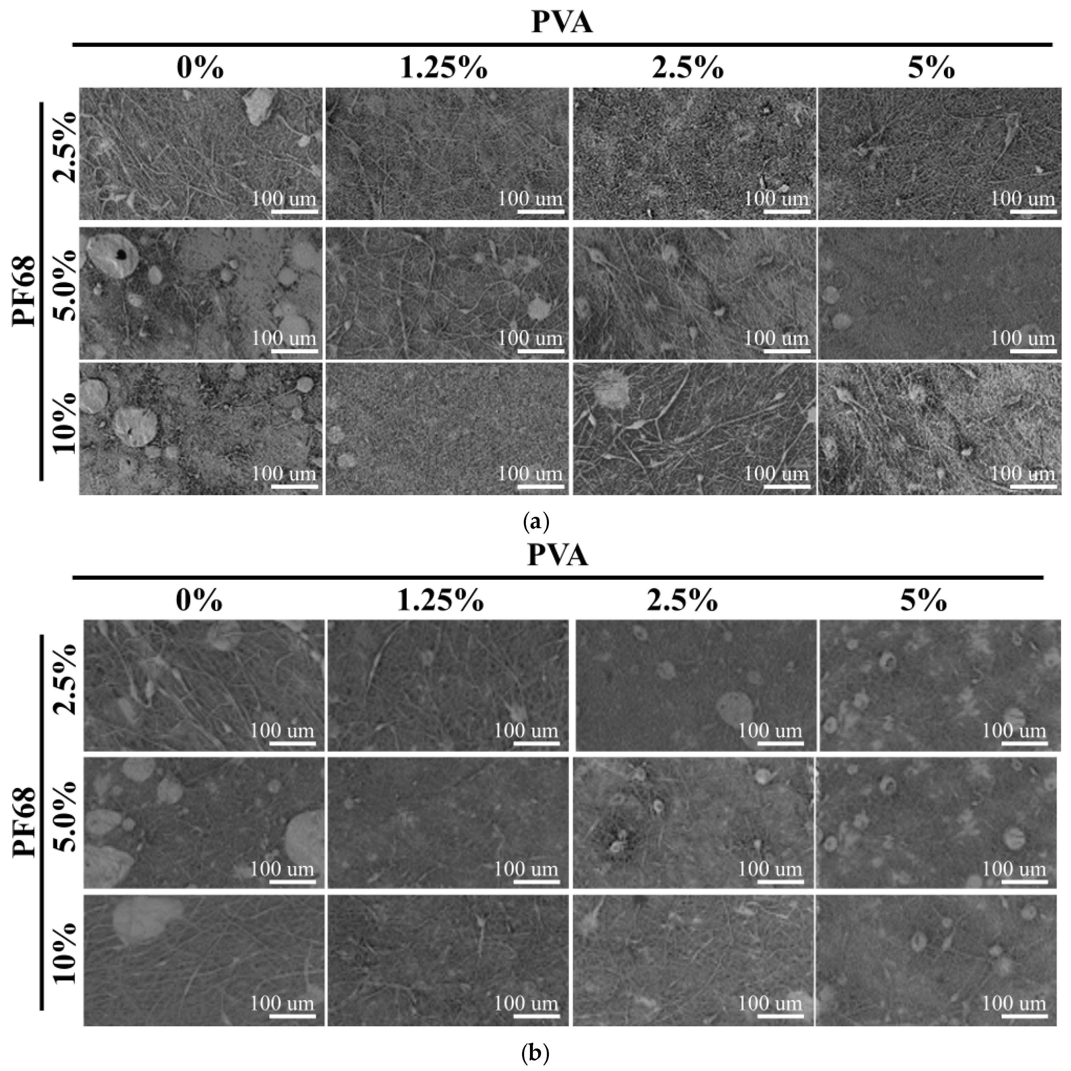 Proceedings 78 00024 g003 550