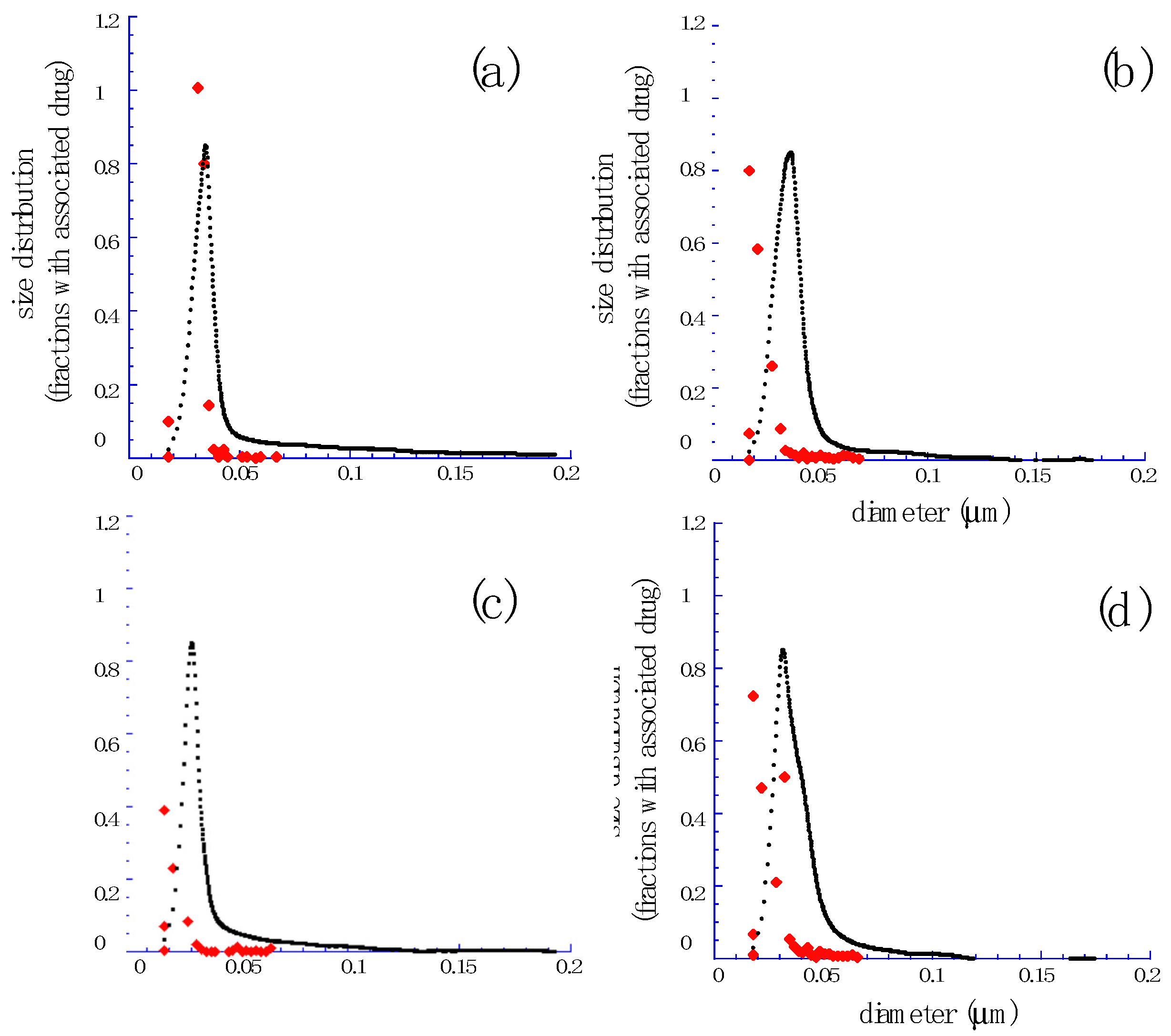 Proceedings 78 00025 g002