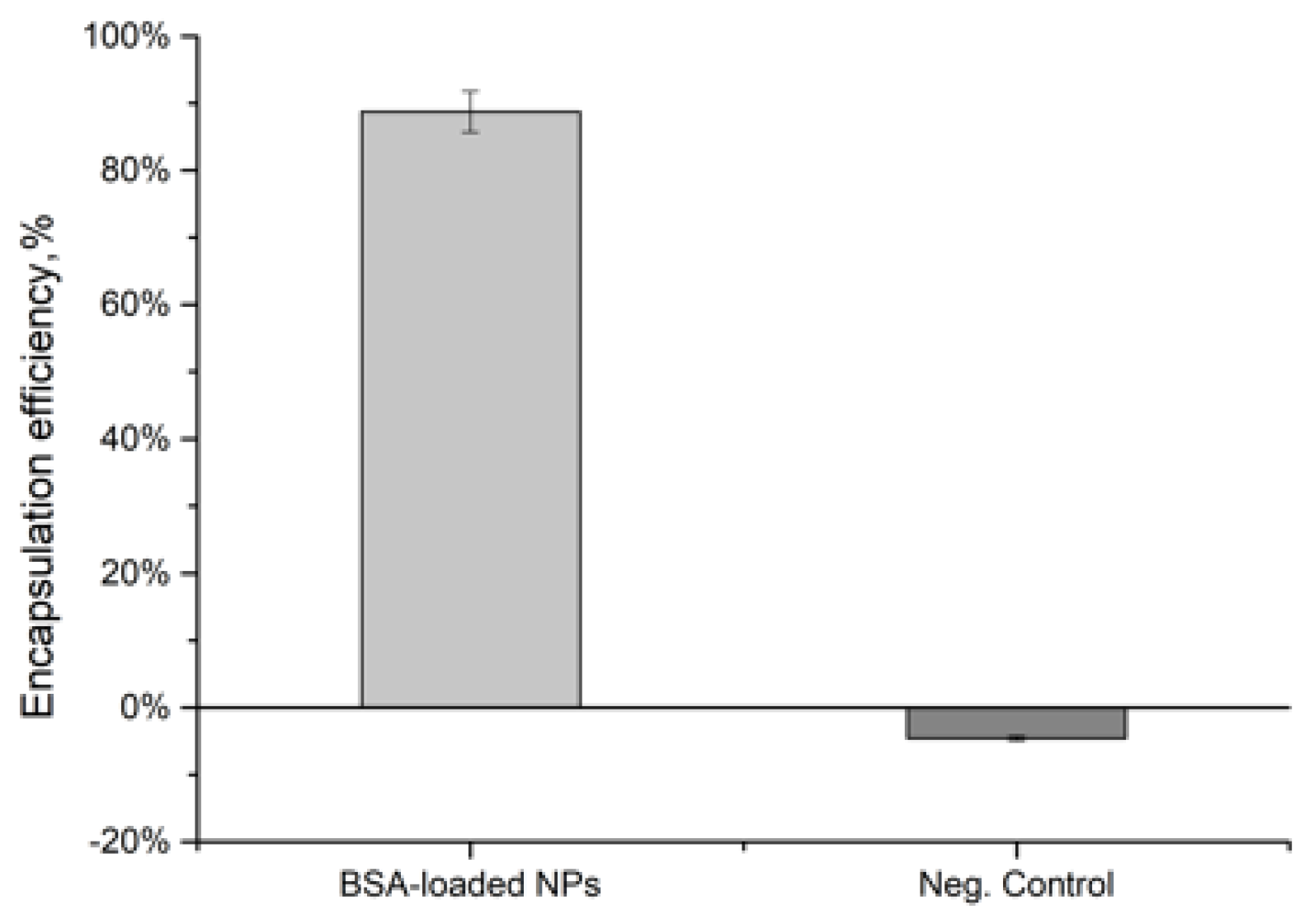 Proceedings 78 00028 g002 550