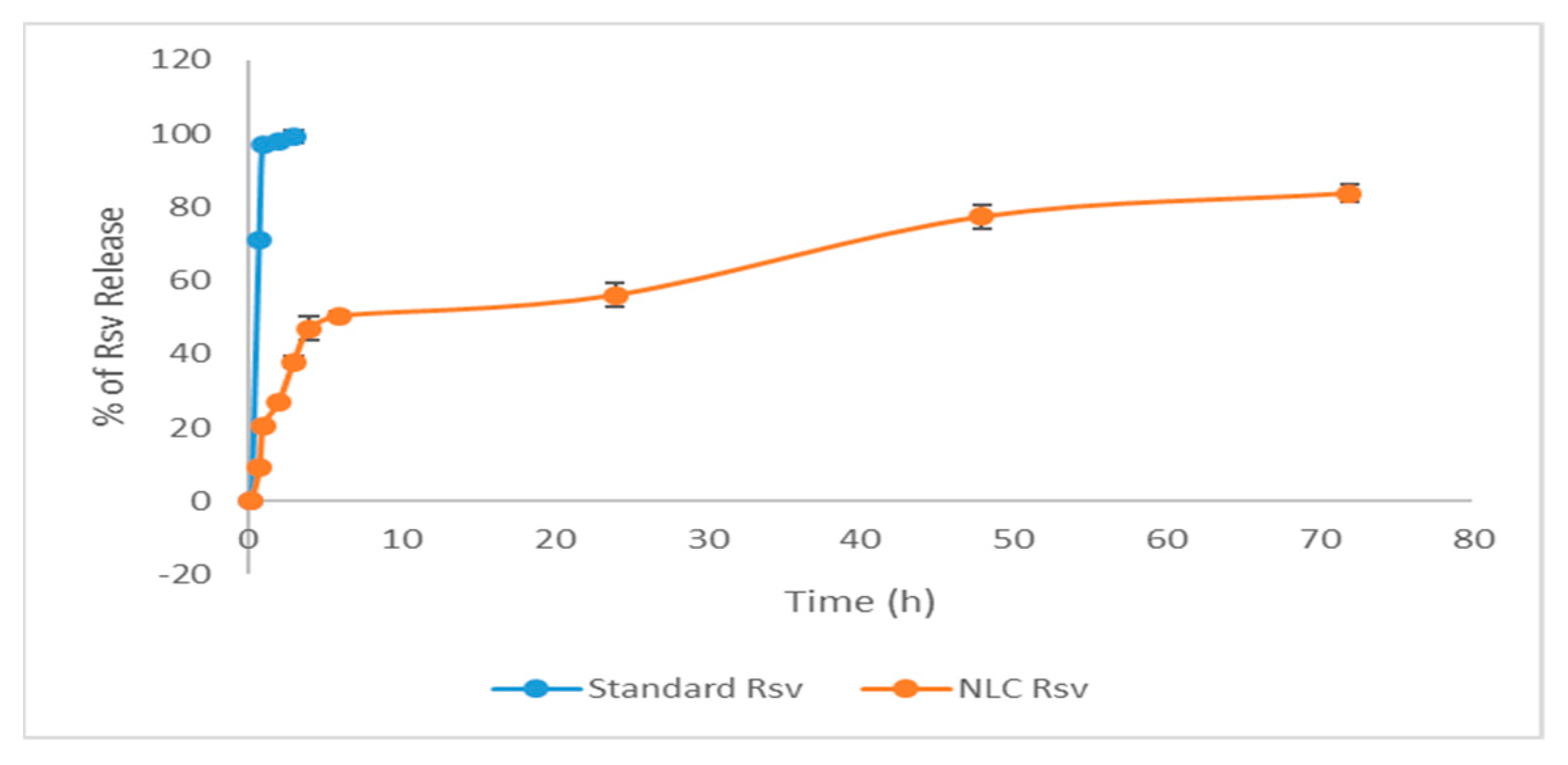 Proceedings 78 00034 g002 550