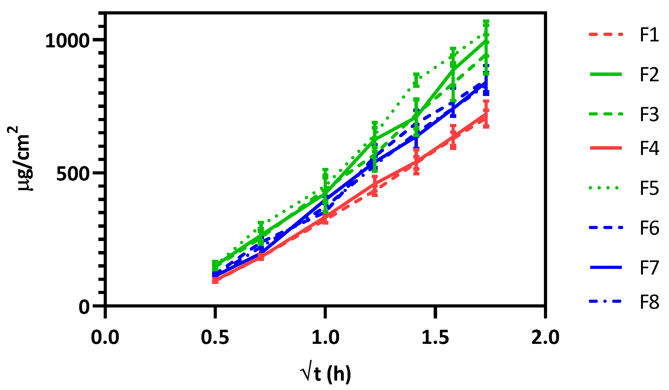 Proceedings 78 00035 g001 550