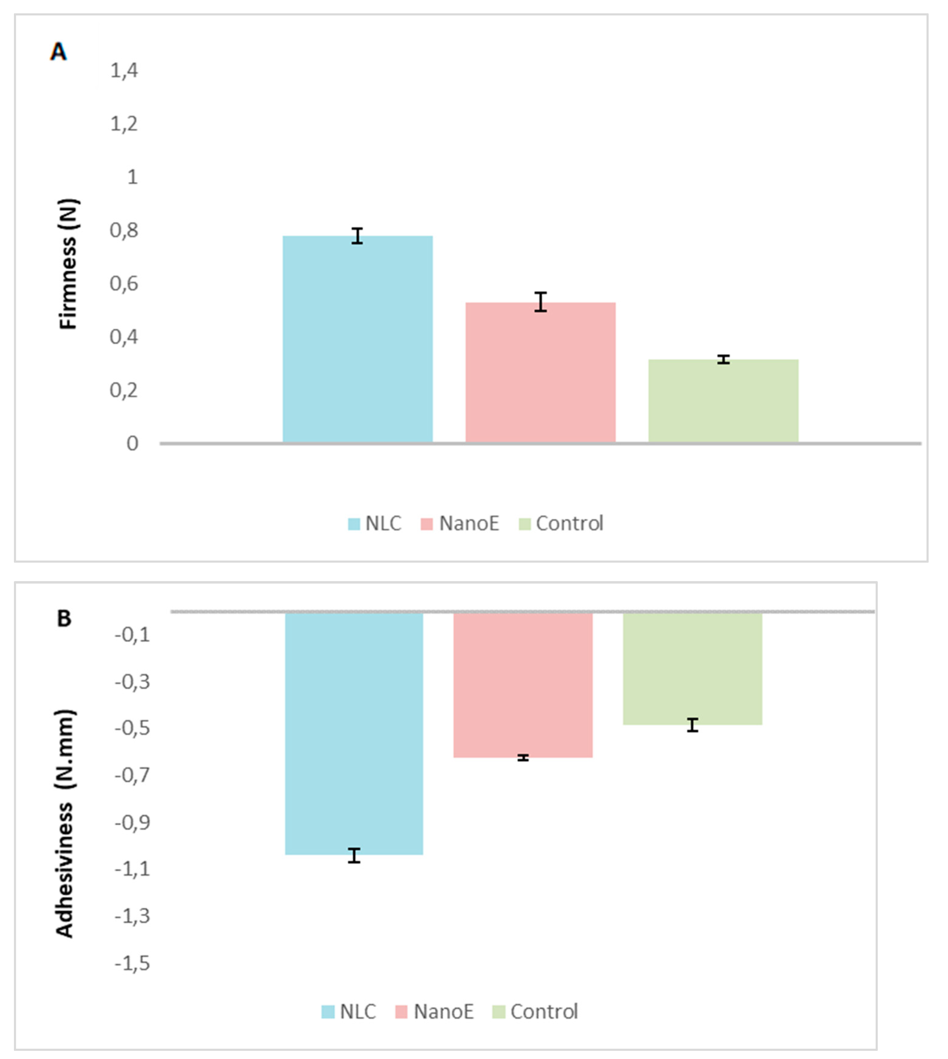 Proceedings 78 00037 g002