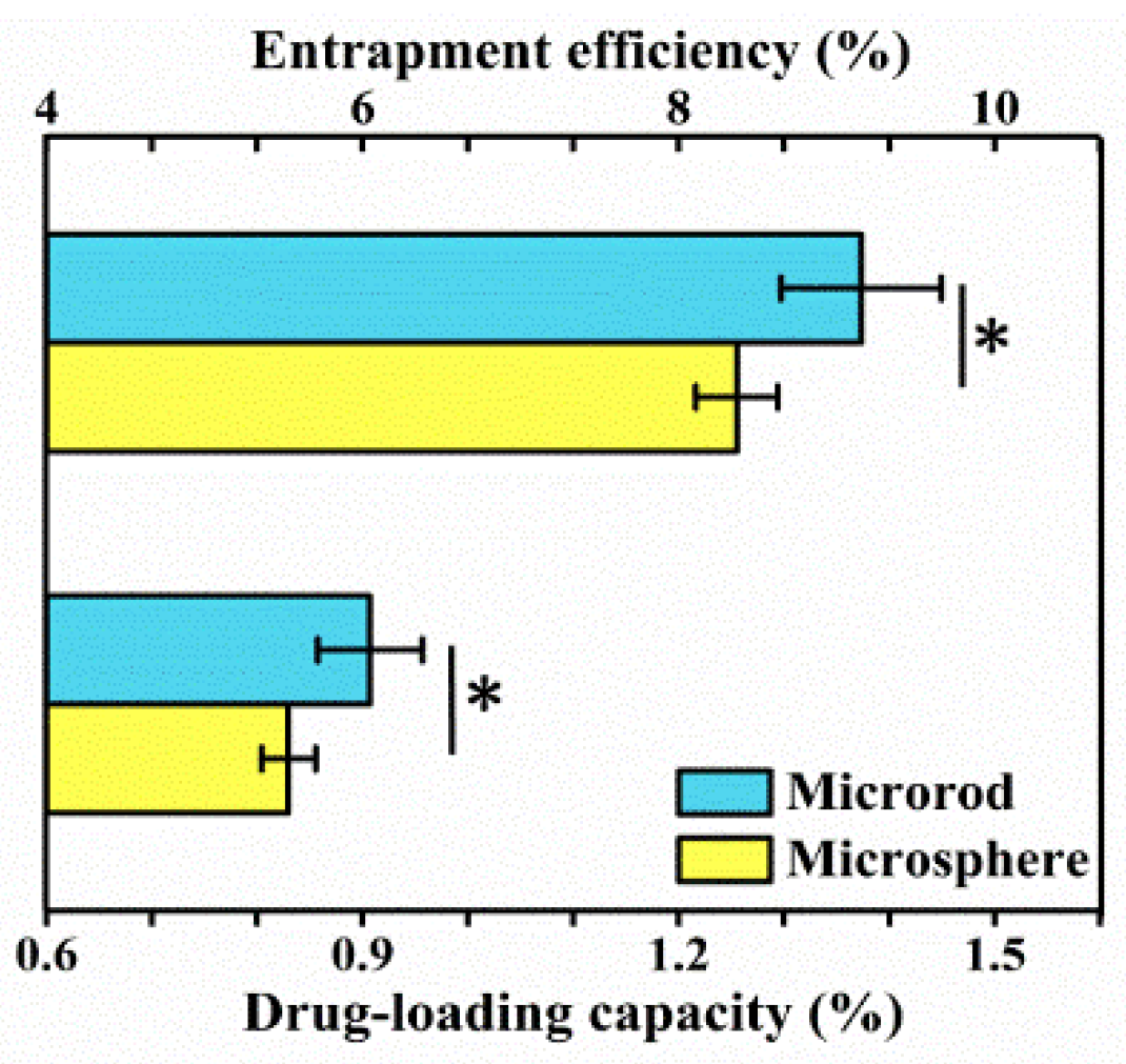 Proceedings 78 00044 g007