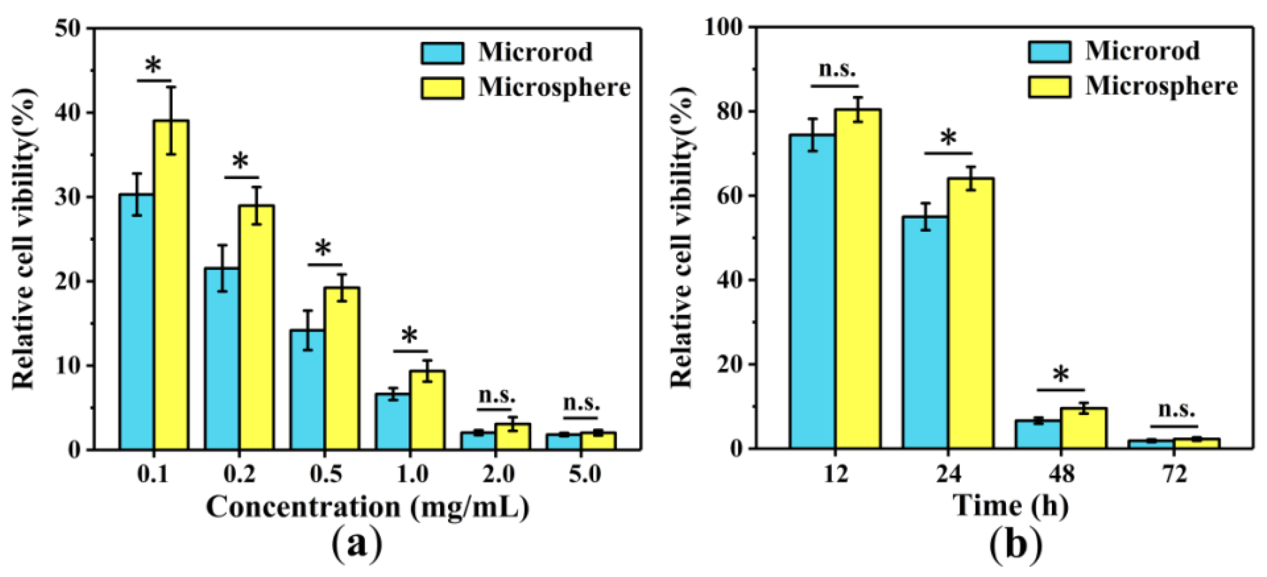 Proceedings 78 00044 g008