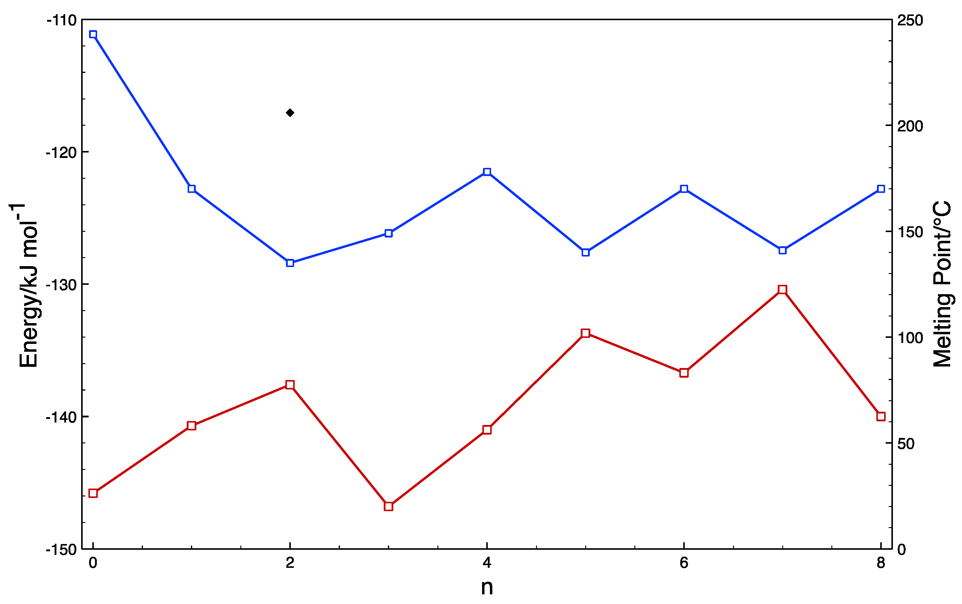 Proceedings 78 00045 g006