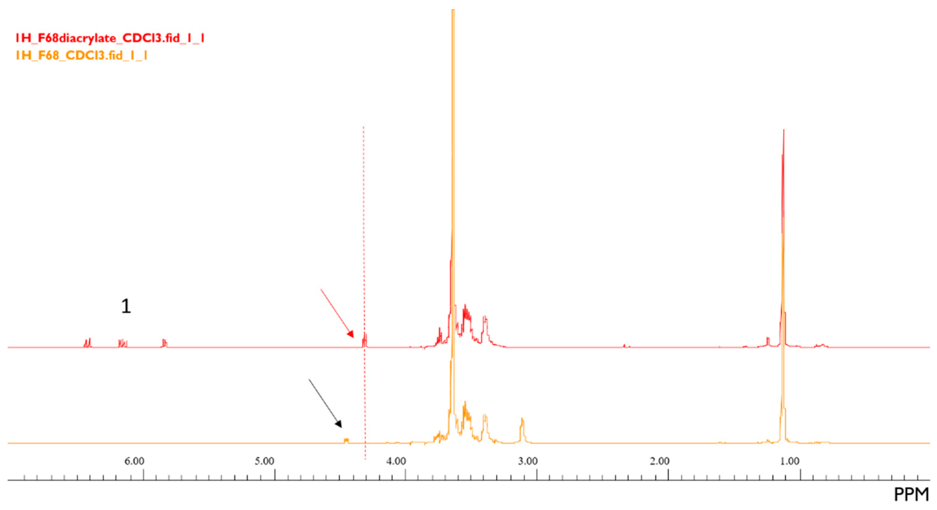 Proceedings 78 00054 g001 Proceedings 78 00054 g001