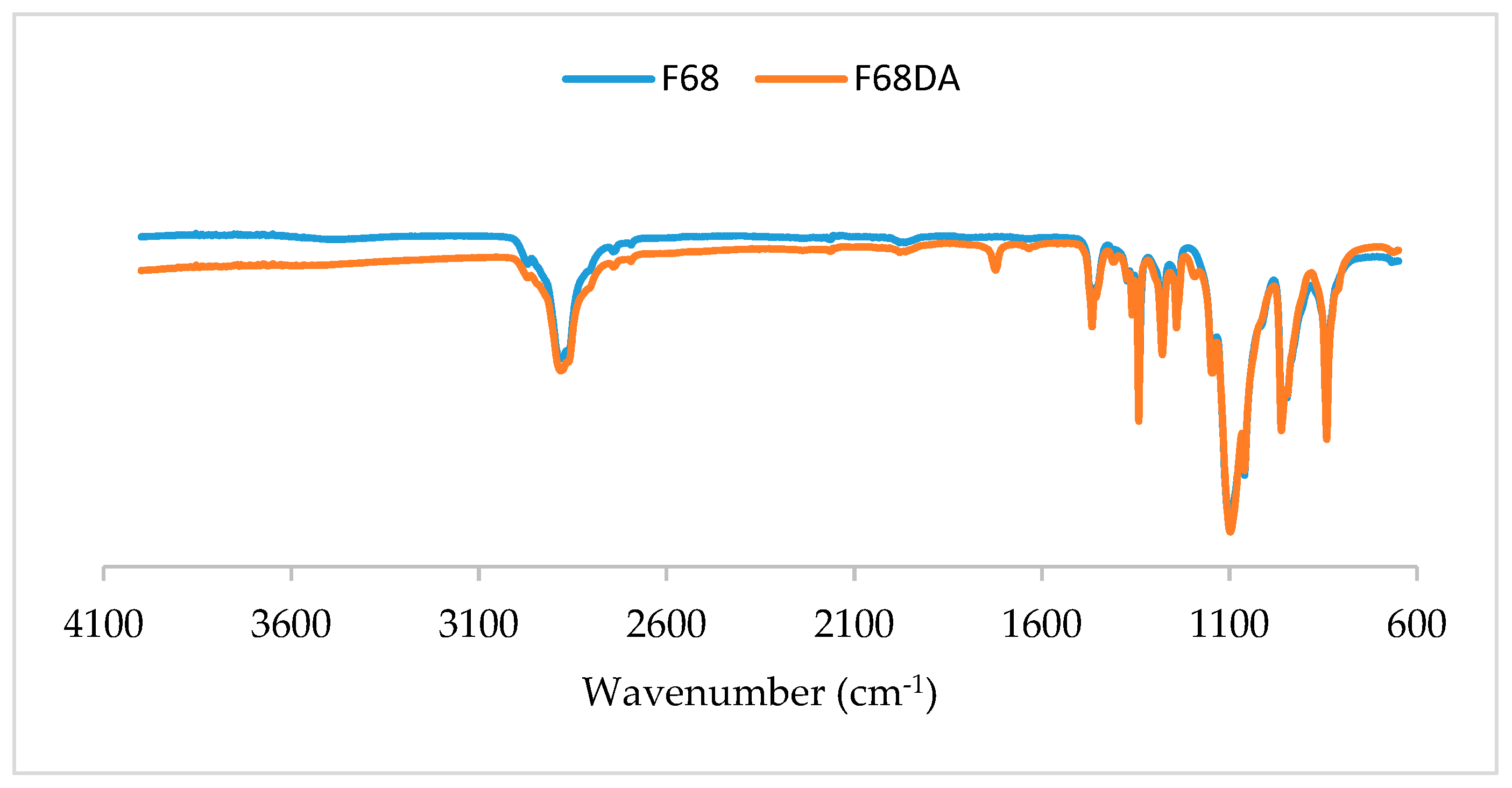 Proceedings 78 00054 g002 Proceedings 78 00054 g002