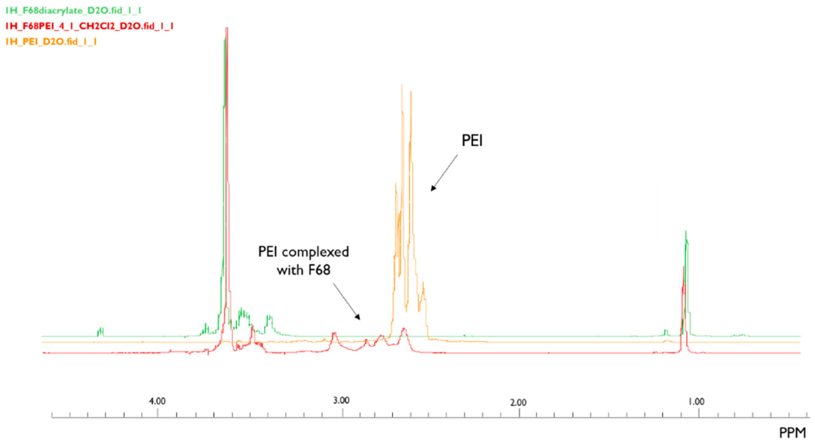 Proceedings 78 00054 g003 Proceedings 78 00054 g003