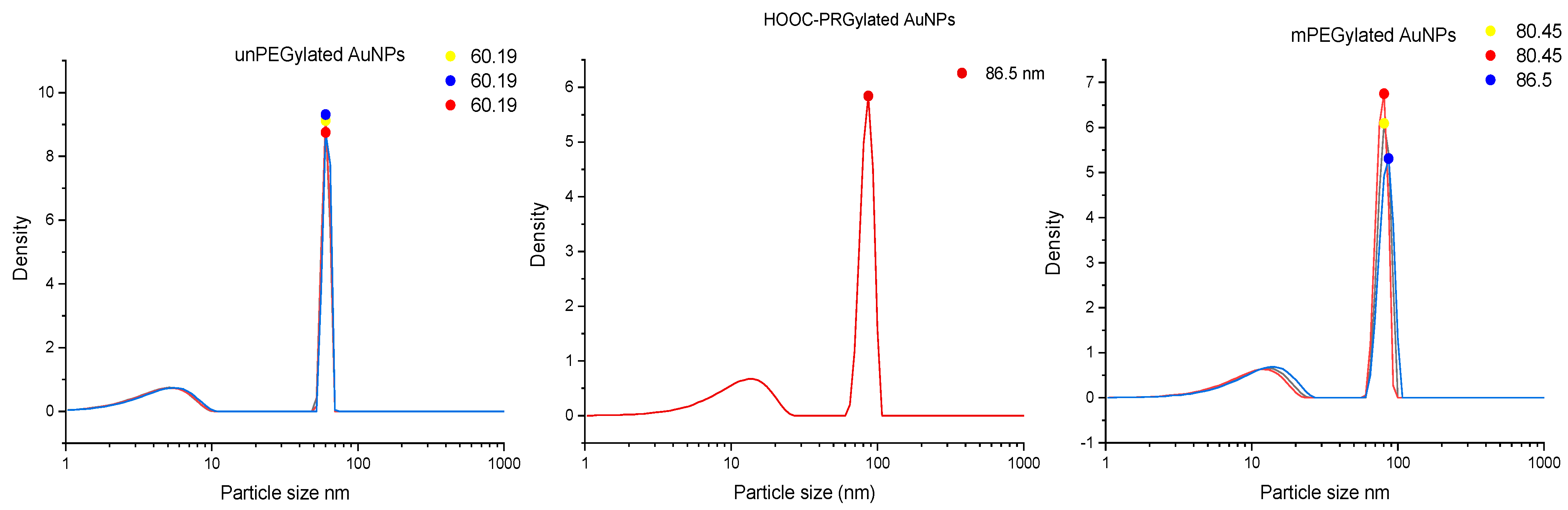 Proceedings 78 00055 g002 Proceedings 78 00055 g002