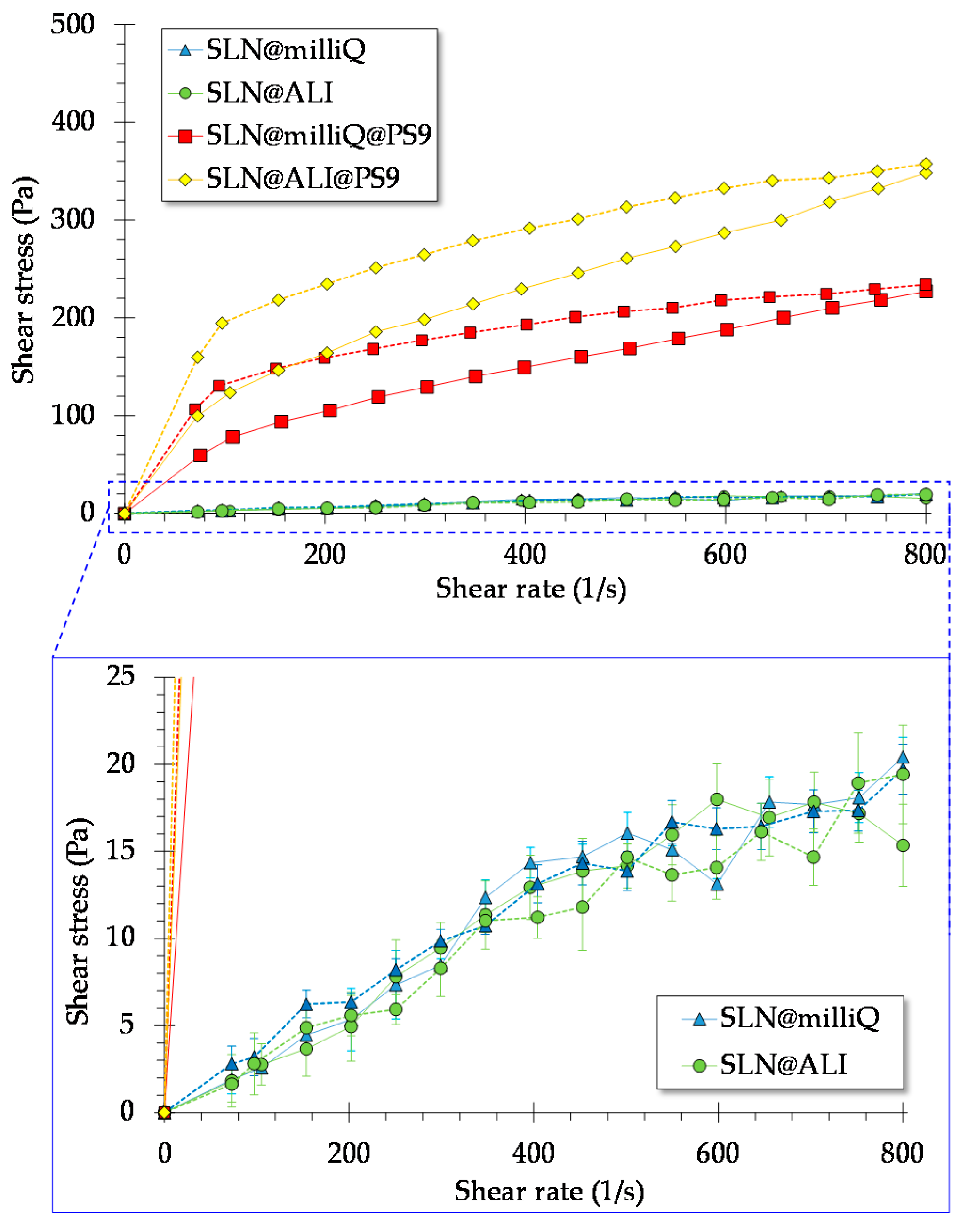 Proceedings 78 00056 g001 550