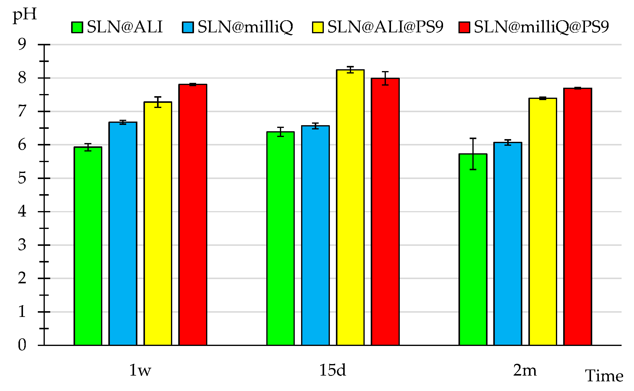 Proceedings 78 00056 g002 550