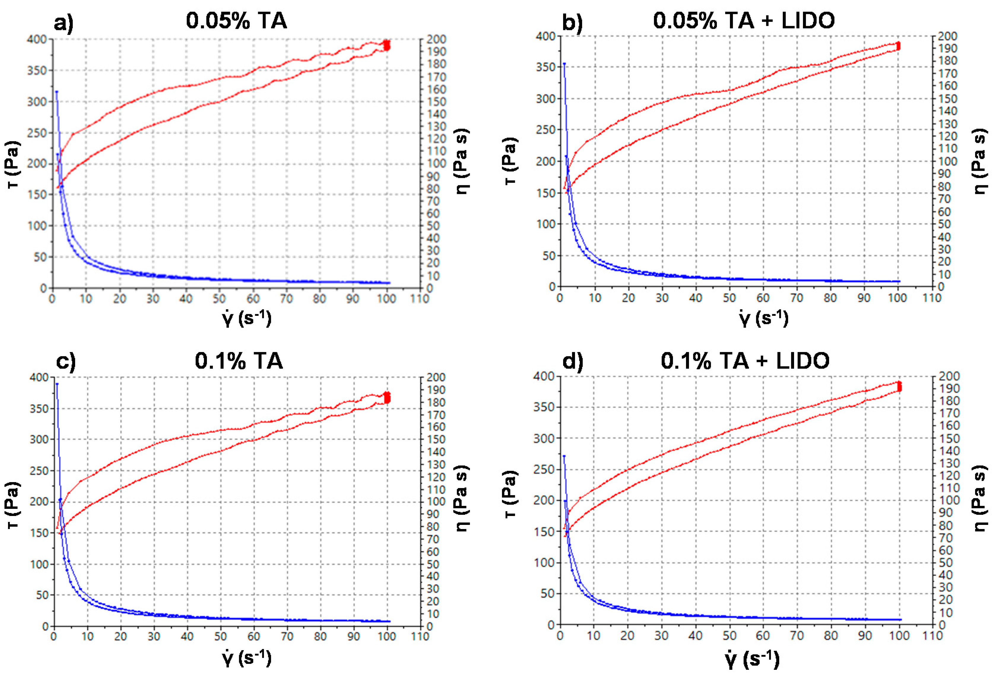 Proceedings 78 00057 g002 550