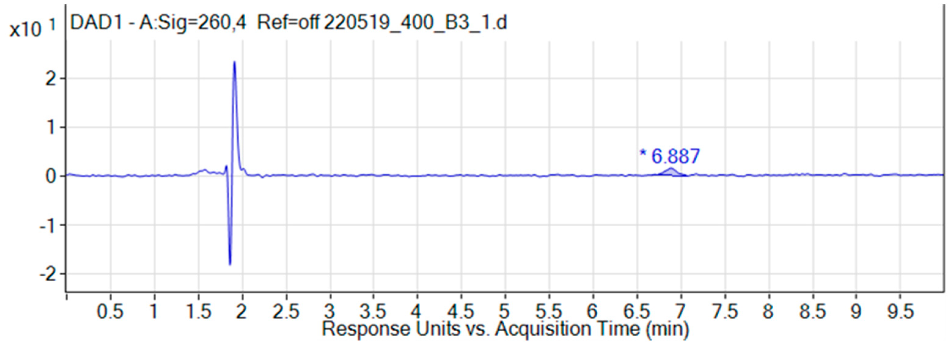 Proceedings 79 00002 g002