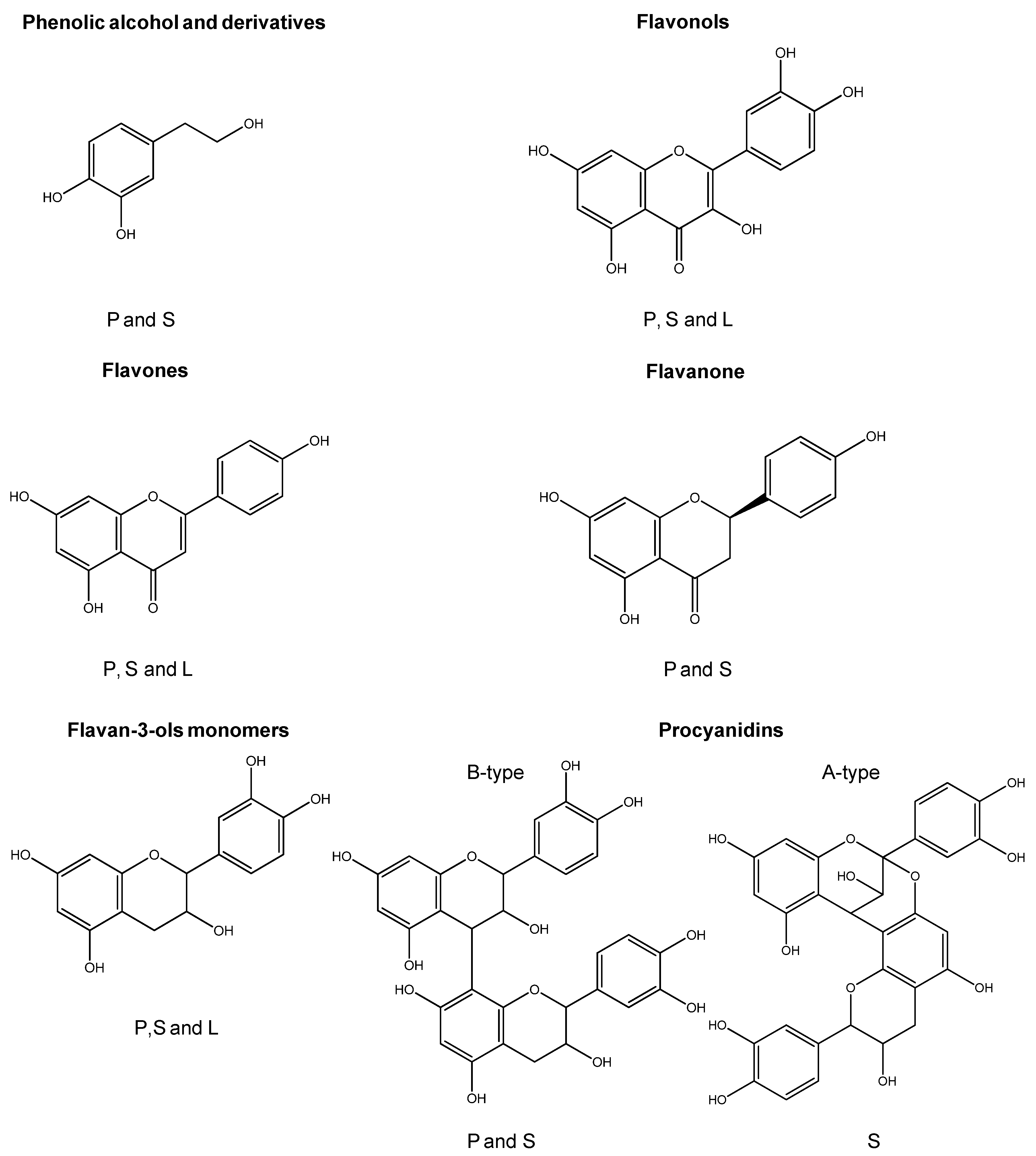 Proceedings 79 00004 g001