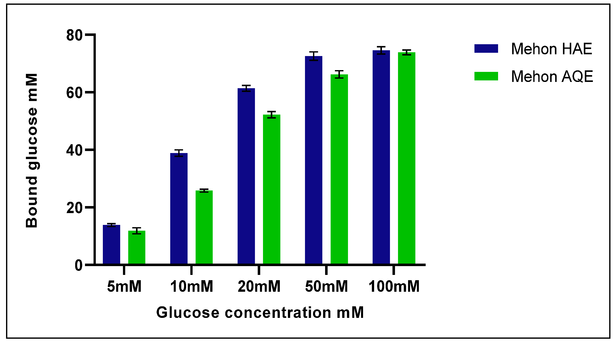 Proceedings 79 00007 g001 550