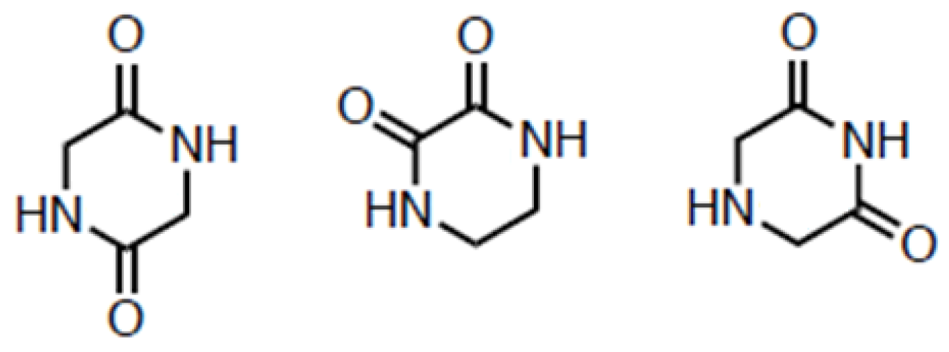 Proceedings 79 00010 sch001