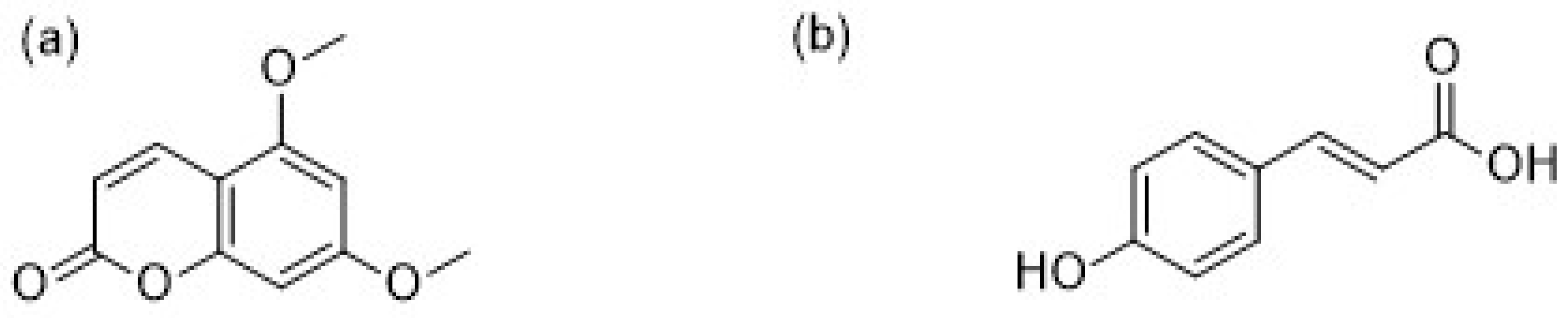 Proceedings 79 00011 g001 Proceedings 79 00011 g001