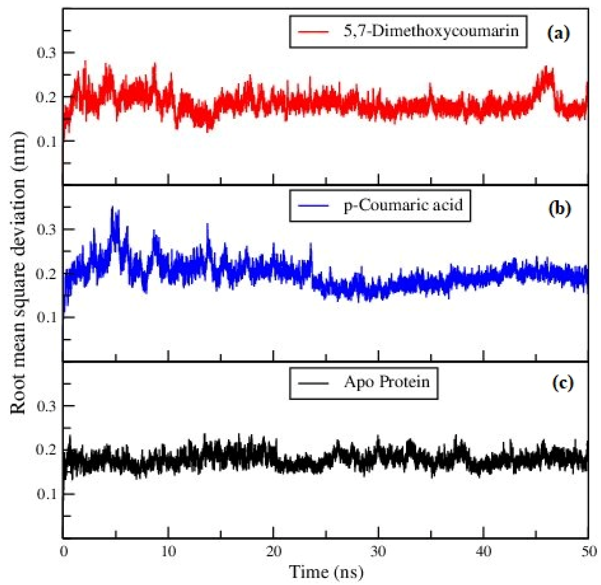 Proceedings 79 00011 g003 Proceedings 79 00011 g003