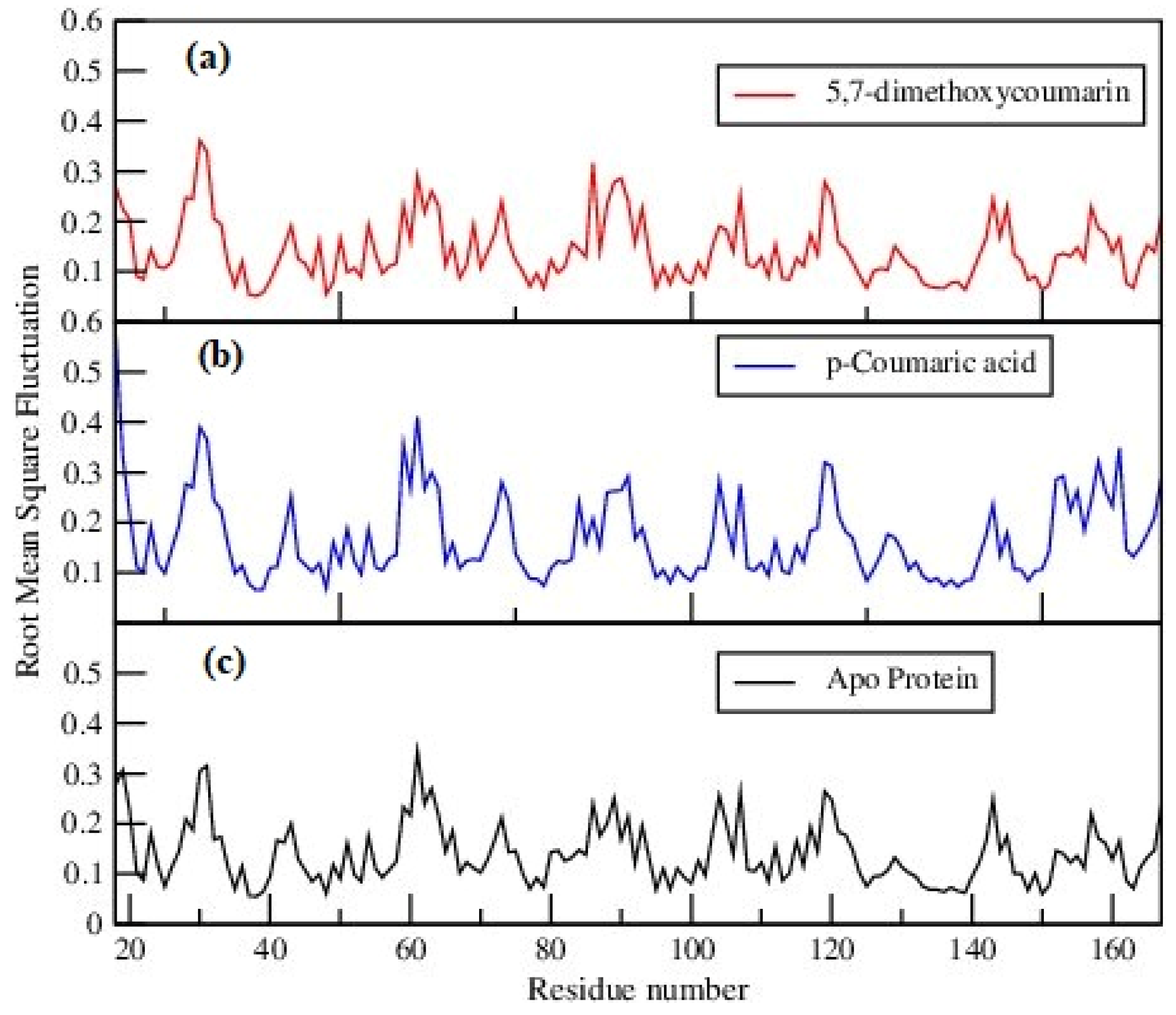 Proceedings 79 00011 g005 Proceedings 79 00011 g005