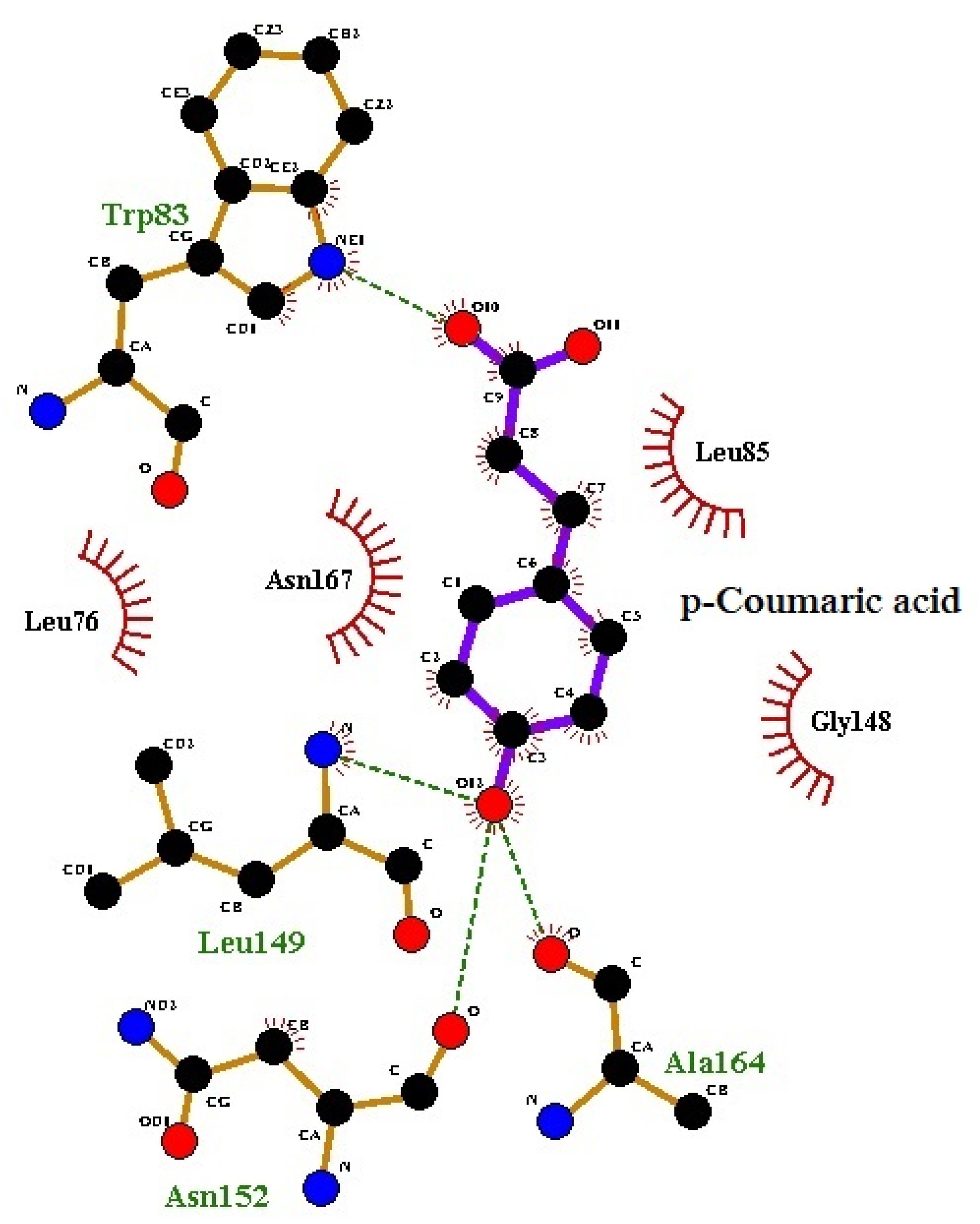 Proceedings 79 00011 g008 Proceedings 79 00011 g008