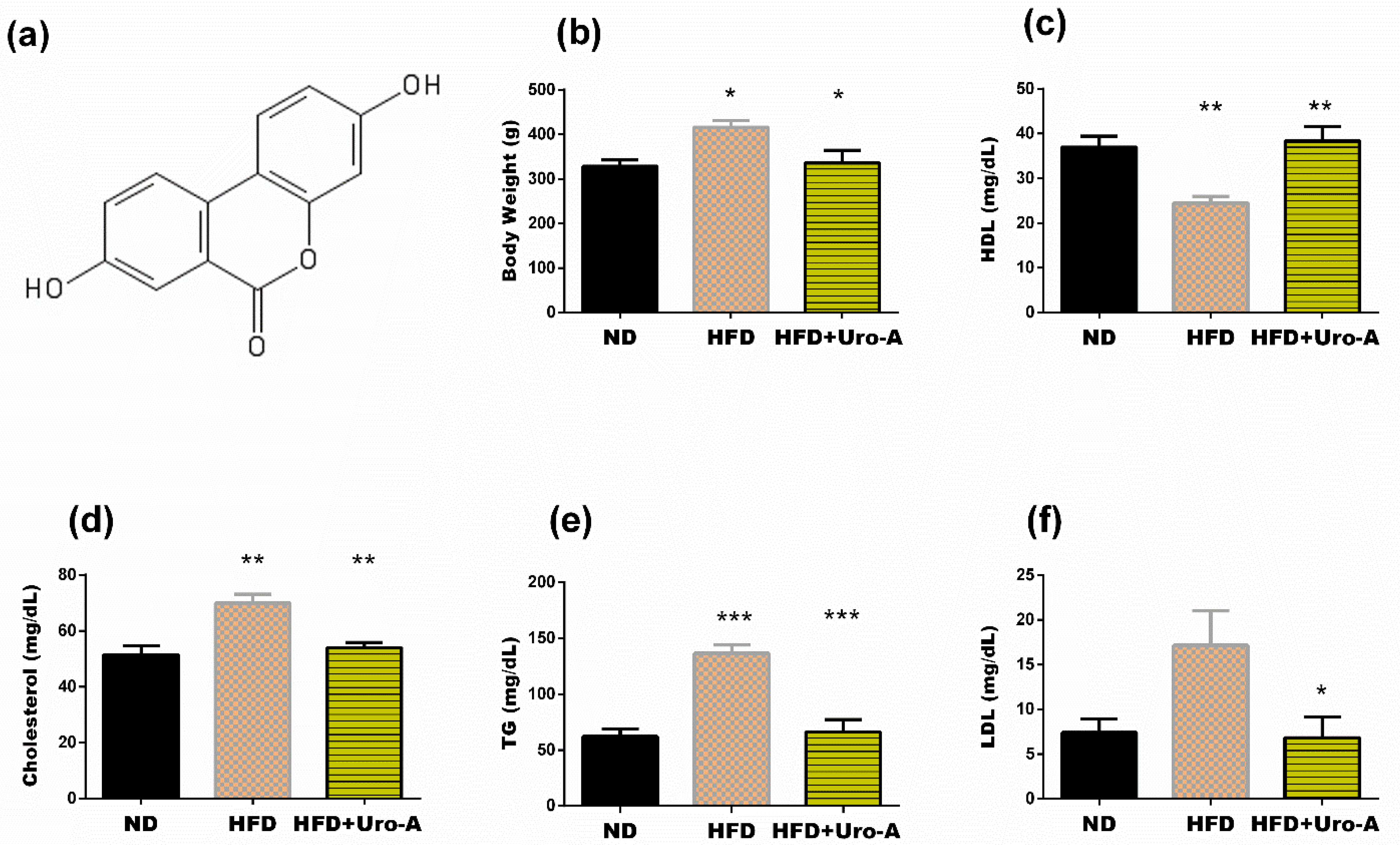 Proceedings 79 00012 g001