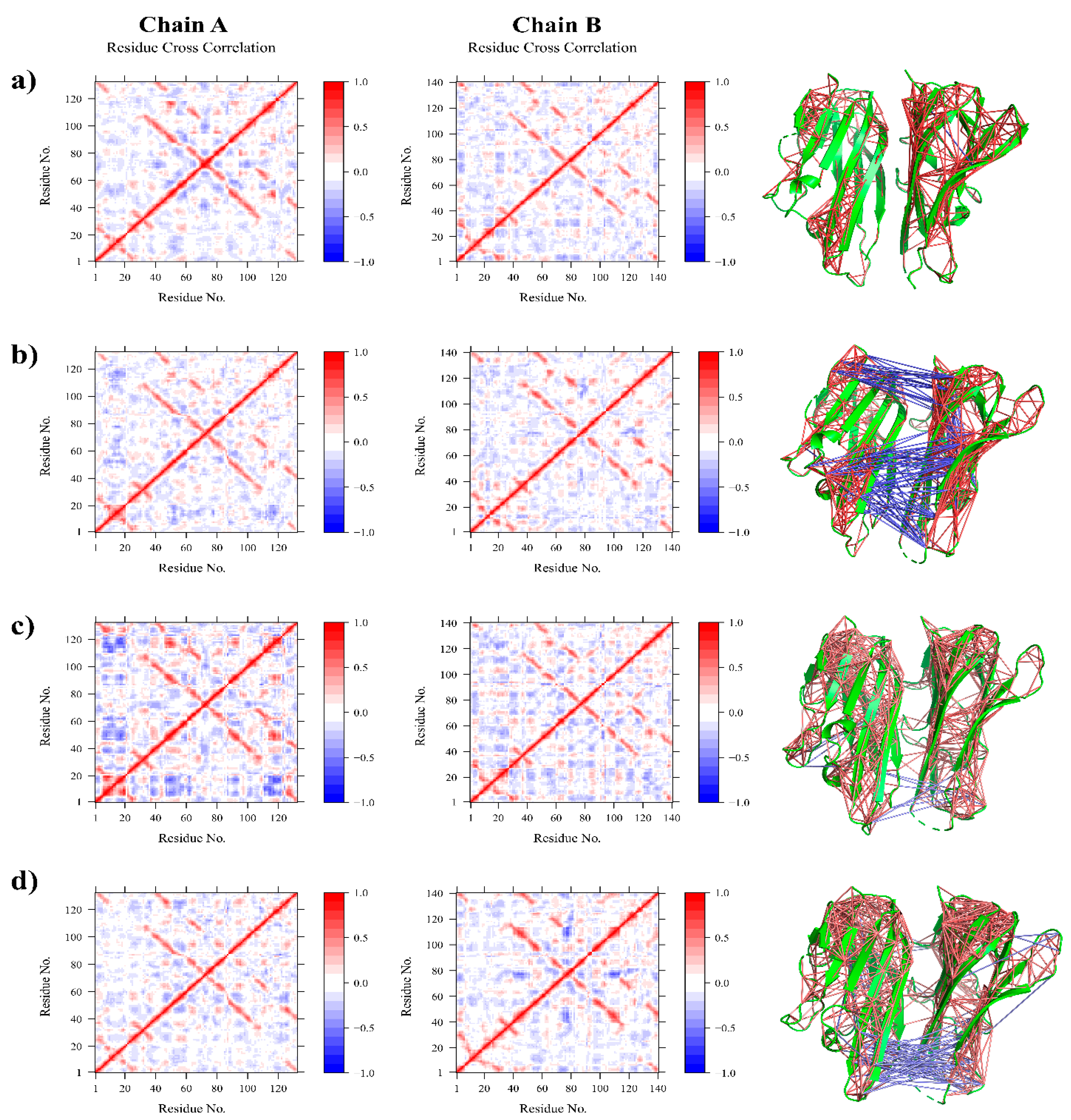 Proceedings 79 00013 g003