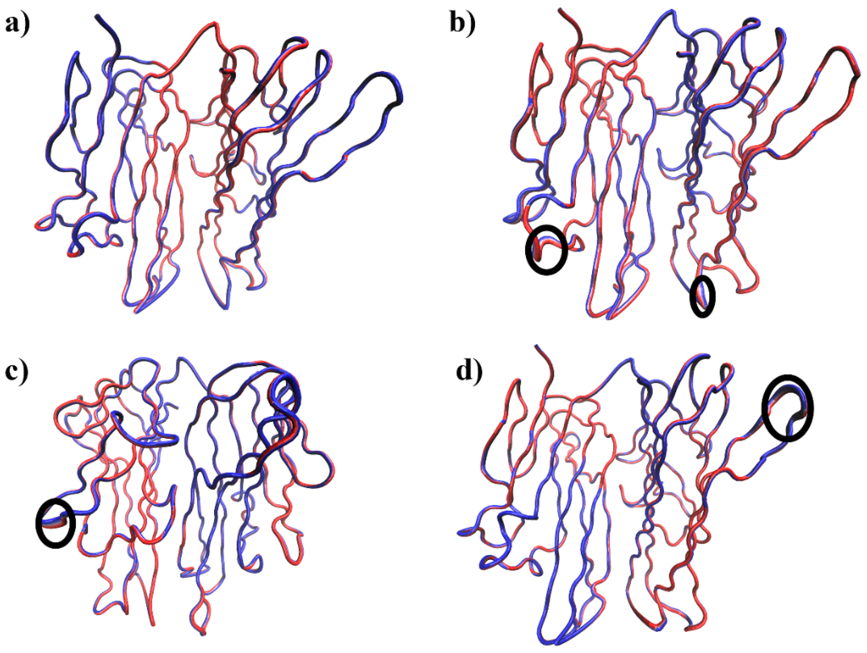 Proceedings 79 00013 g005