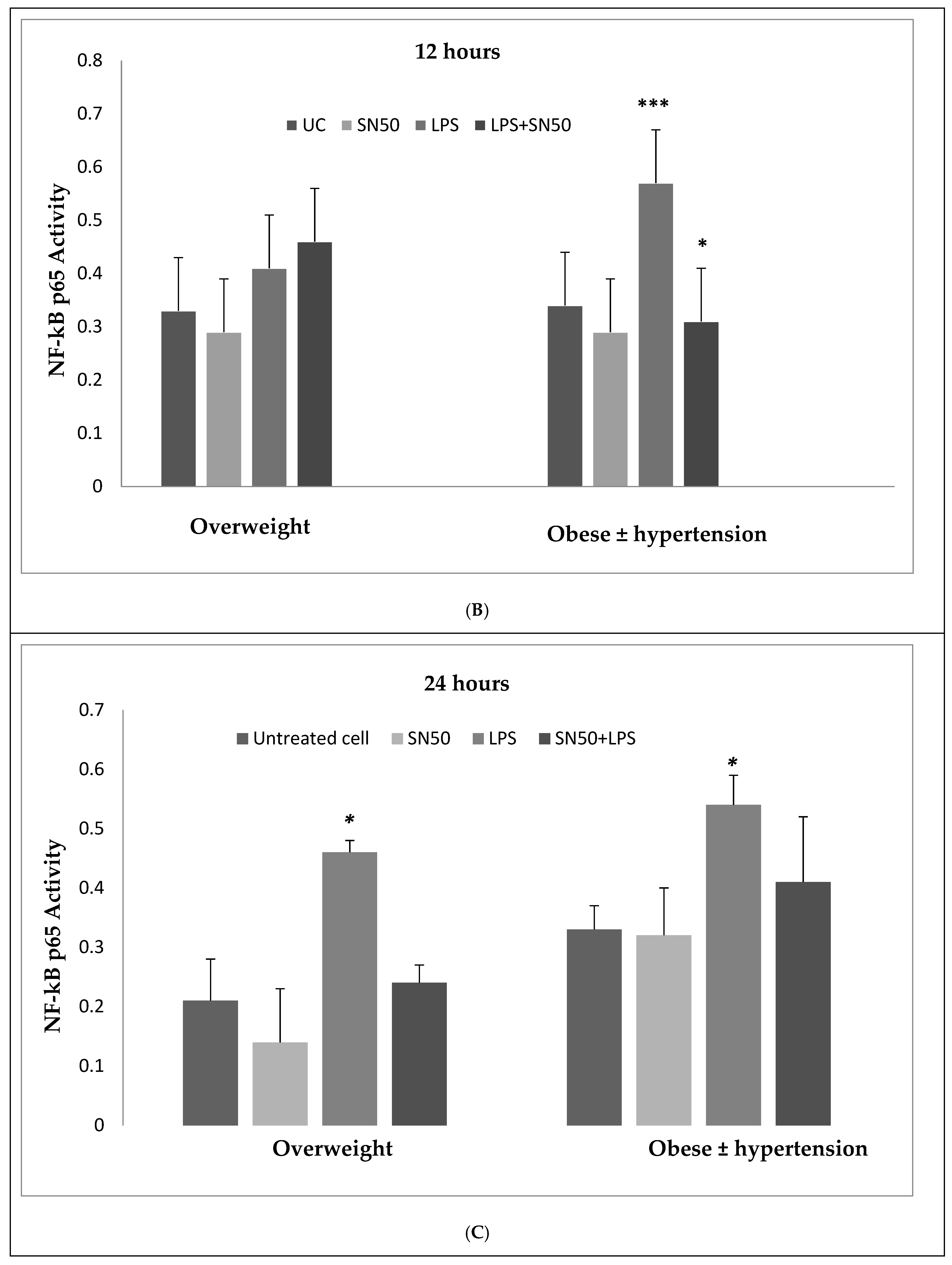 Proceedings 79 00015 g001b 550