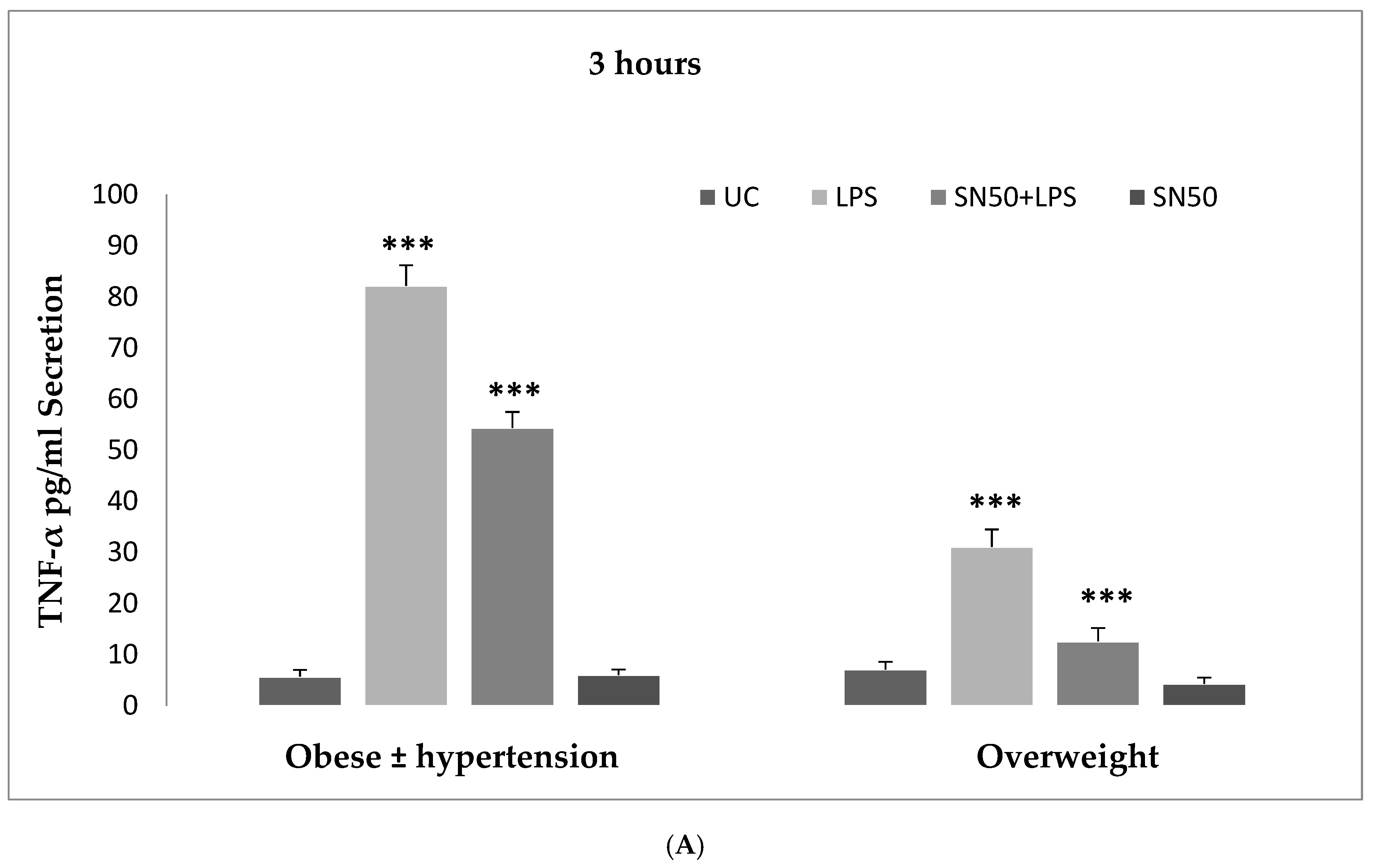 Proceedings 79 00015 g003a 550