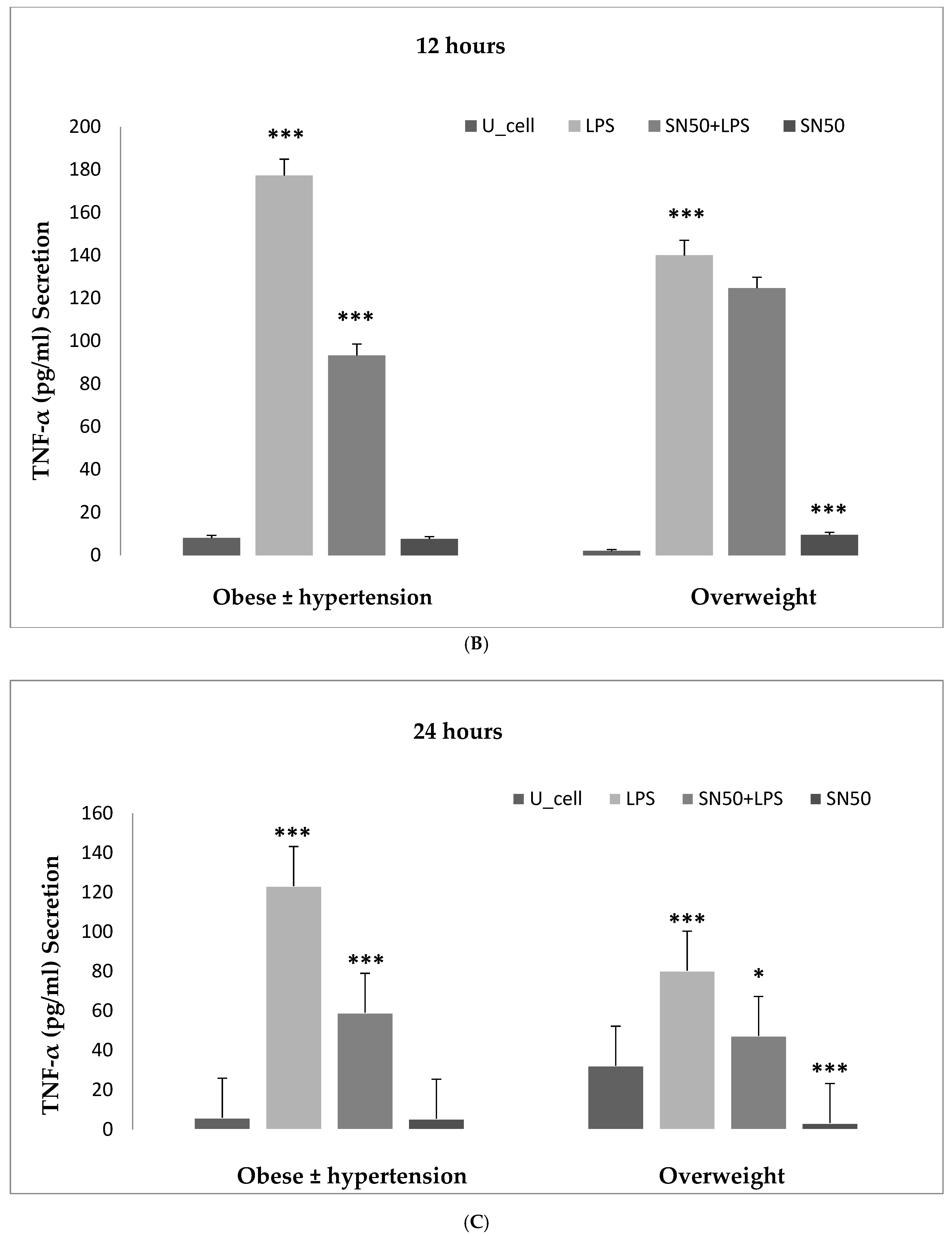 Proceedings 79 00015 g003b 550