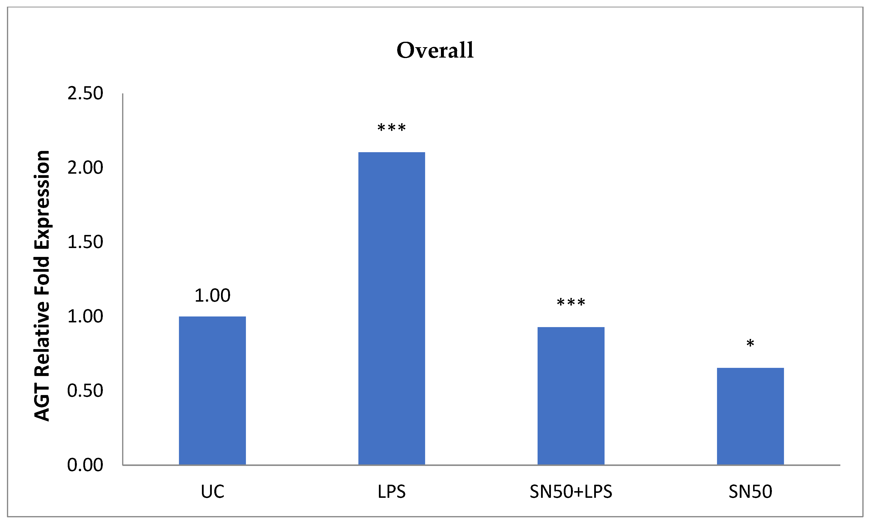 Proceedings 79 00015 g007 550