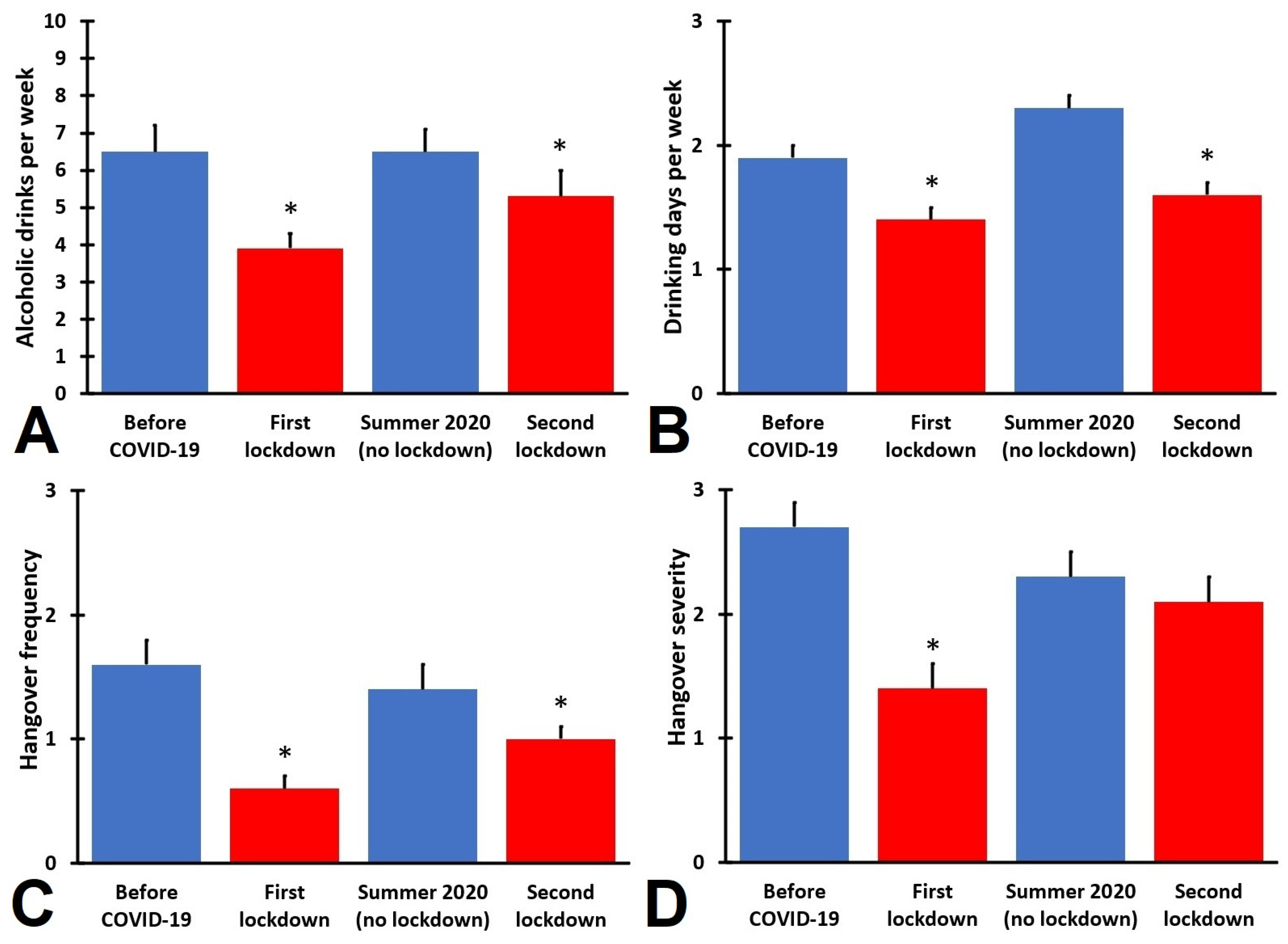 Proceedings 80 00005 g001 550