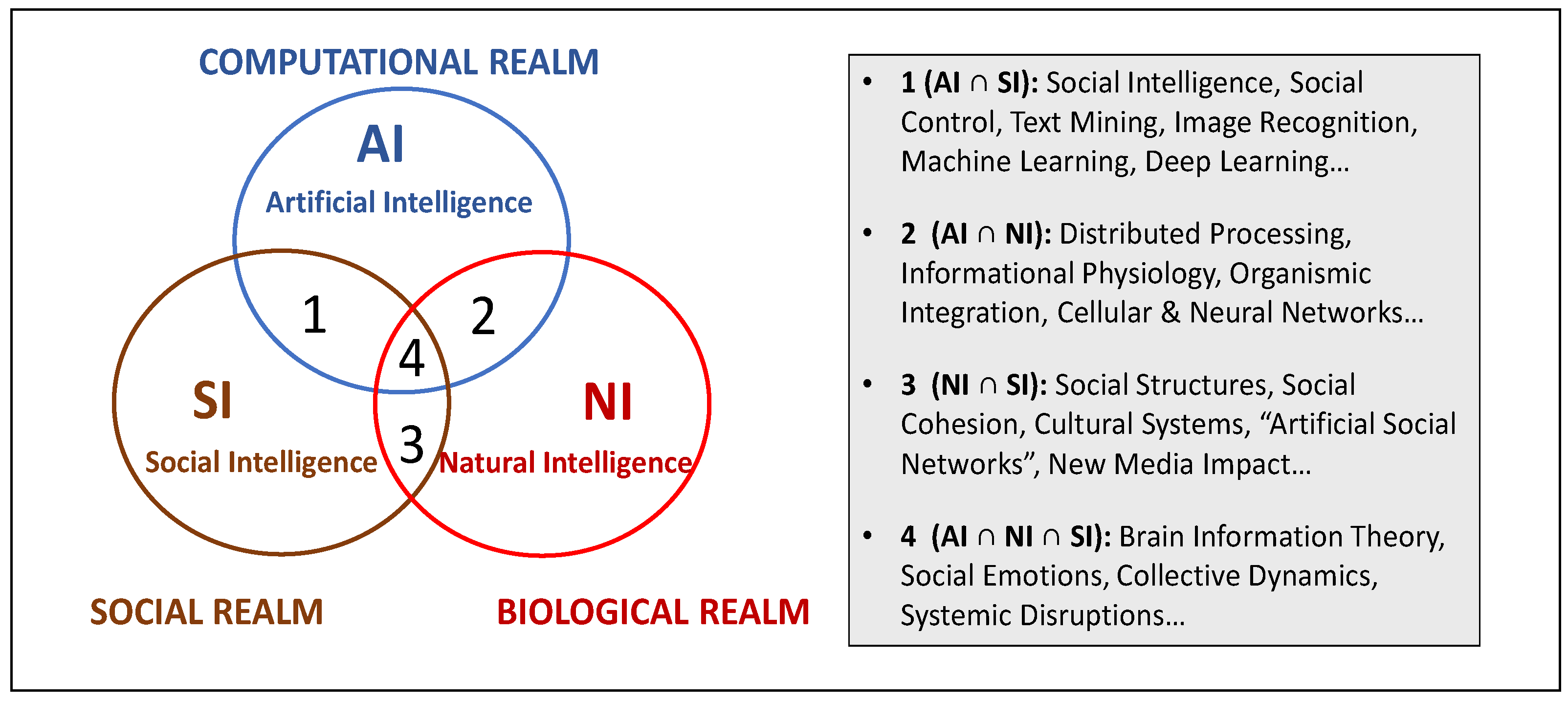 Proceedings 81 00002 g001 550
