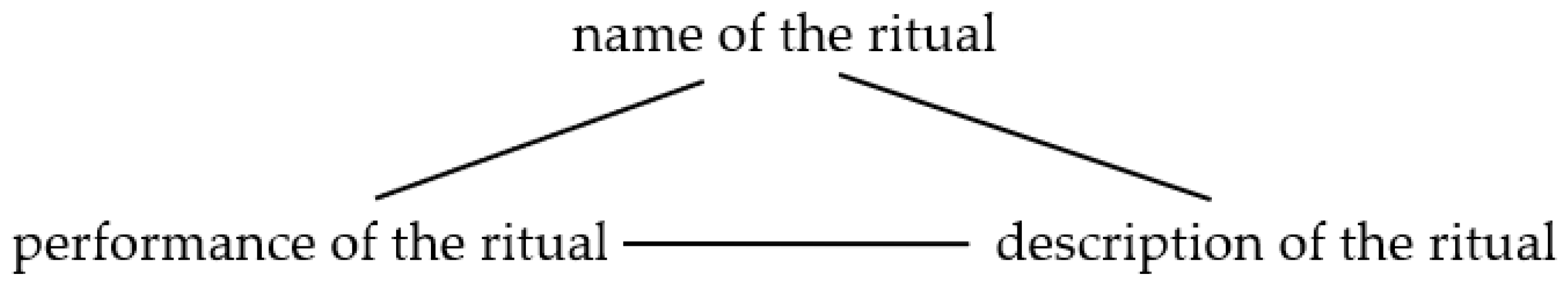 Proceedings 81 00003 i001