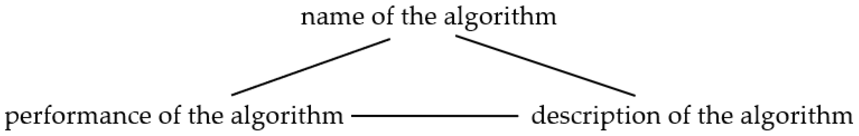 Proceedings 81 00003 i002