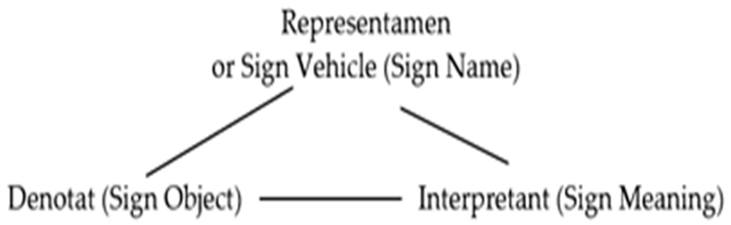 Proceedings 81 00003 i003