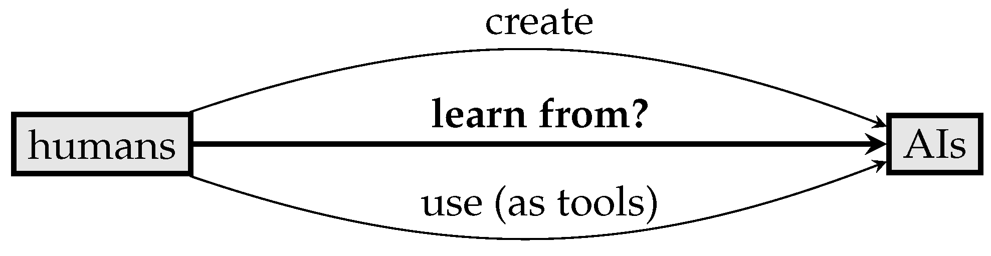 Proceedings 81 00022 g001